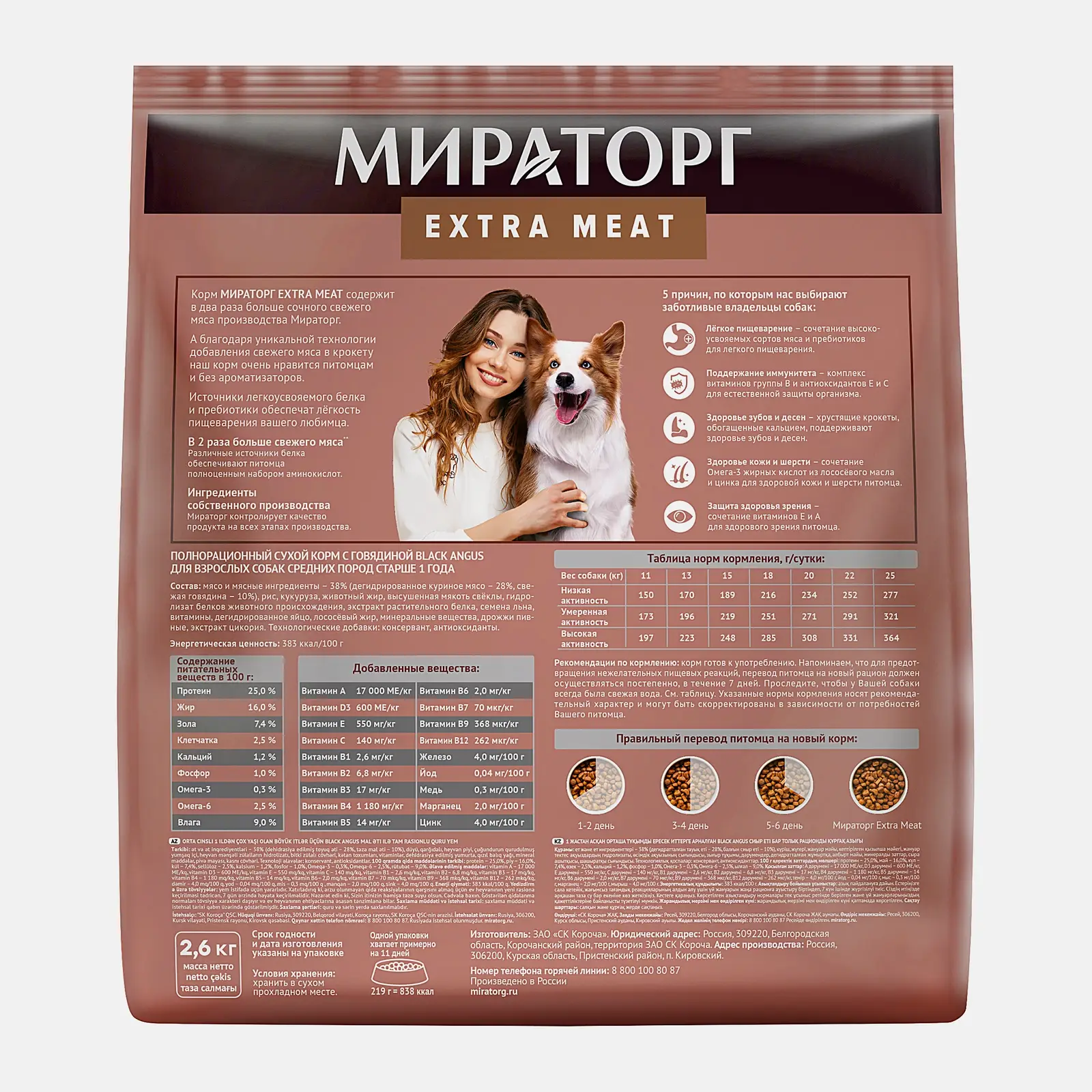 Сухой корм для собак Мираторг Winner Extra Meat для собак средних пород с говядиной Black Angus 2.6кг