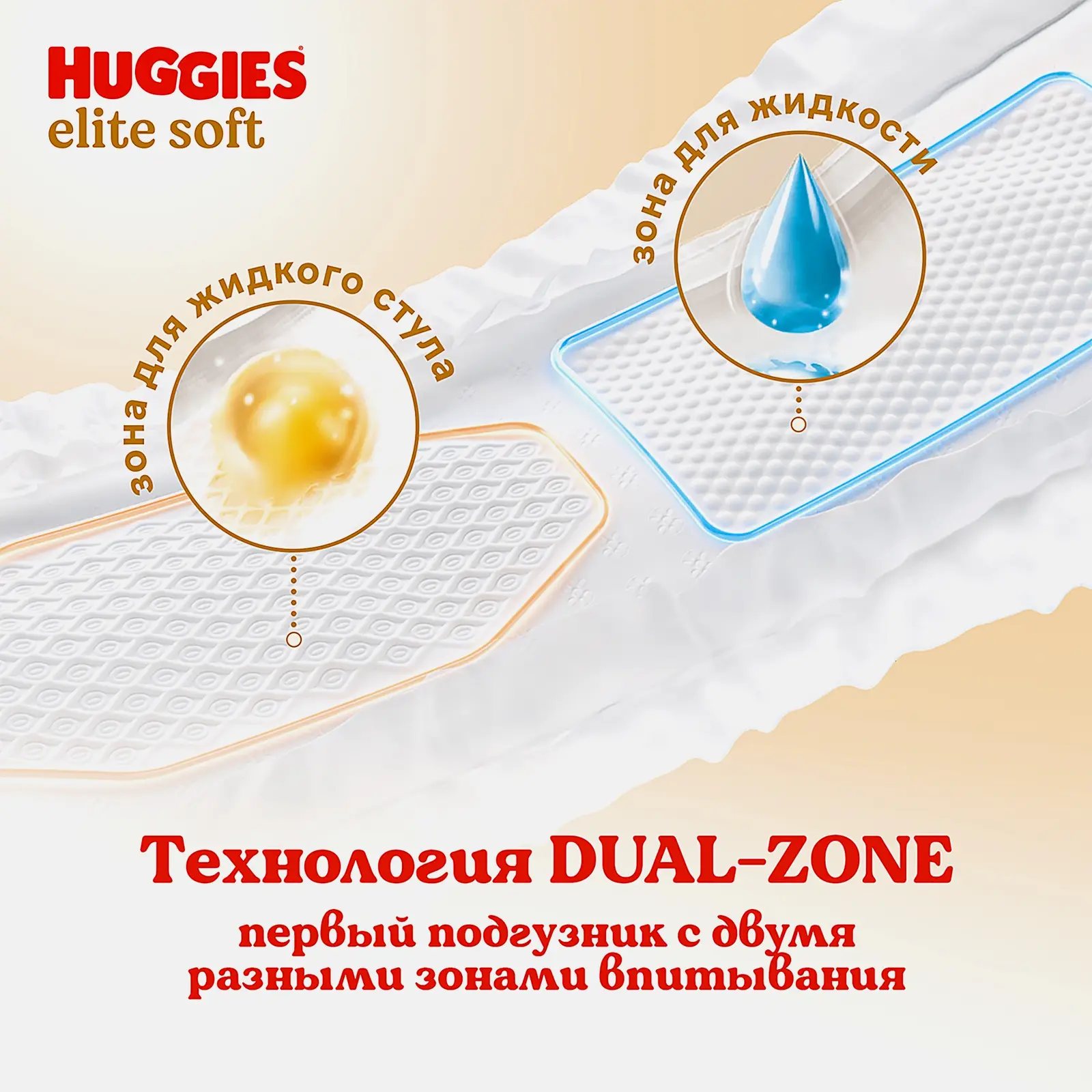 Подгузники для новорожденных №2 4-6кг Huggies Elite Soft 20шт