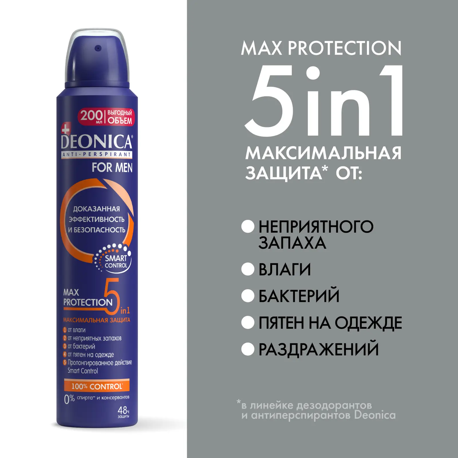 Мужской дезодорант антиперспирант Max Protection 5в1 спрей Deonica 200мл
