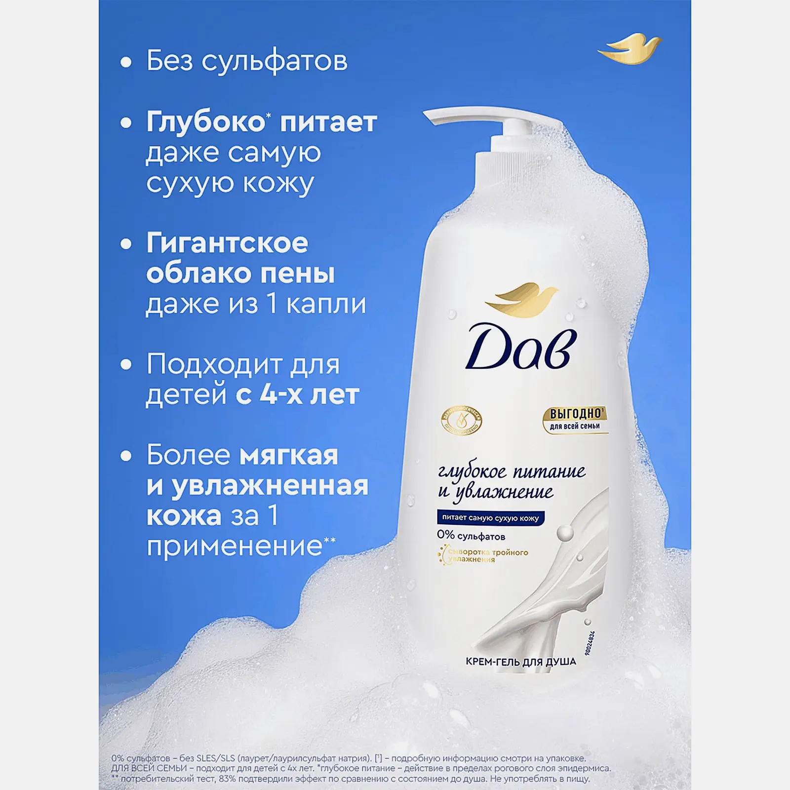 Крем-гель для душа Дав Для всей семьи Глубокое питание и увлажнение 610мл