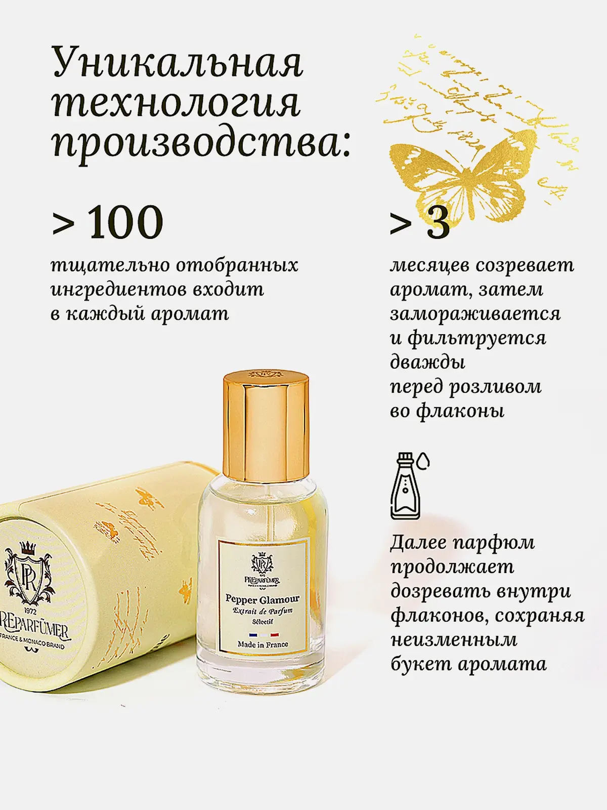 Духи Pepper Glamour Preparfumer унисекс 30мл