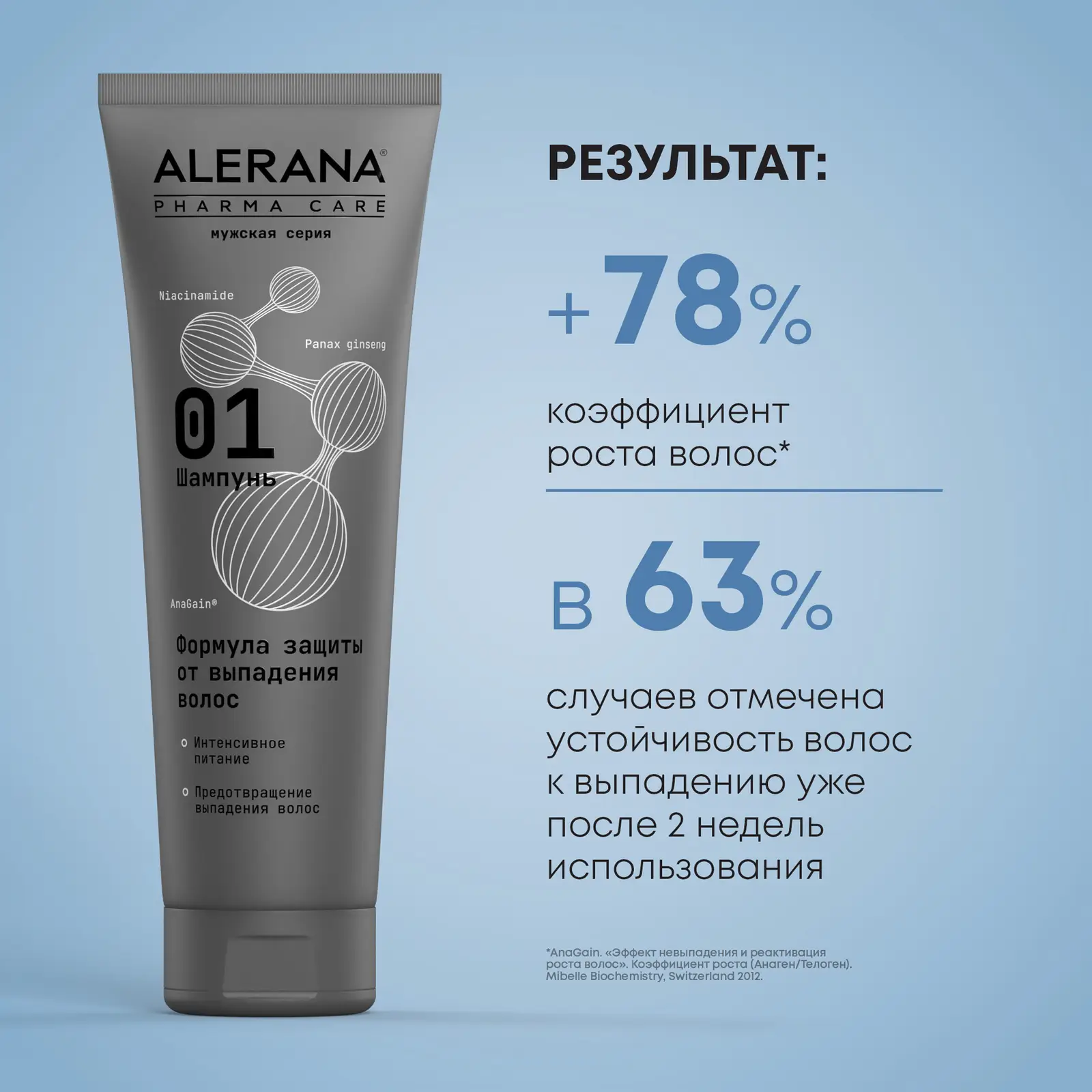 Шампунь для волос Alerana Pharma Care защита от выпадения мужской 260мл