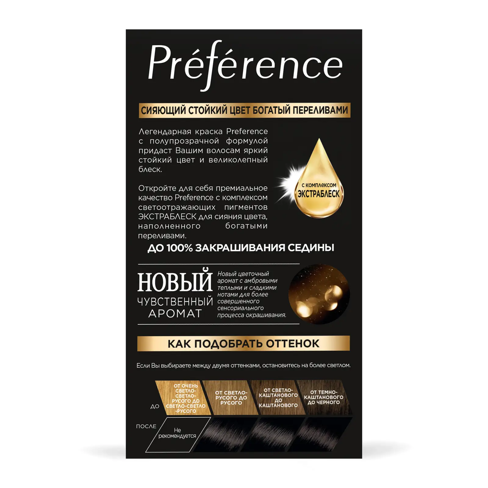 Стойкая краска для волос L’Oréal Paris Preference оттенок 1.0 Черный