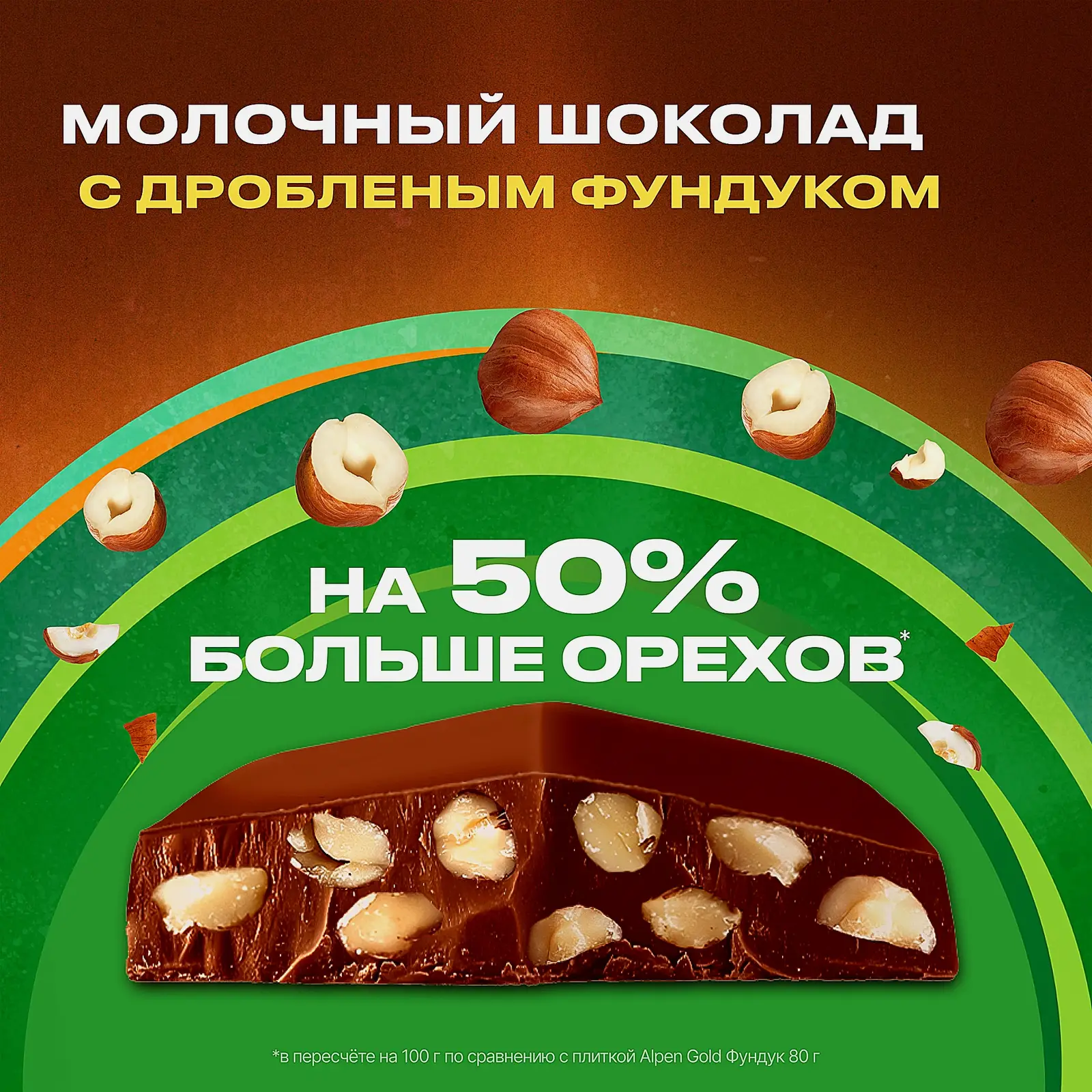 Шоколад Alpen Gold Super nuts молочный с фундуком 130г - фото 4