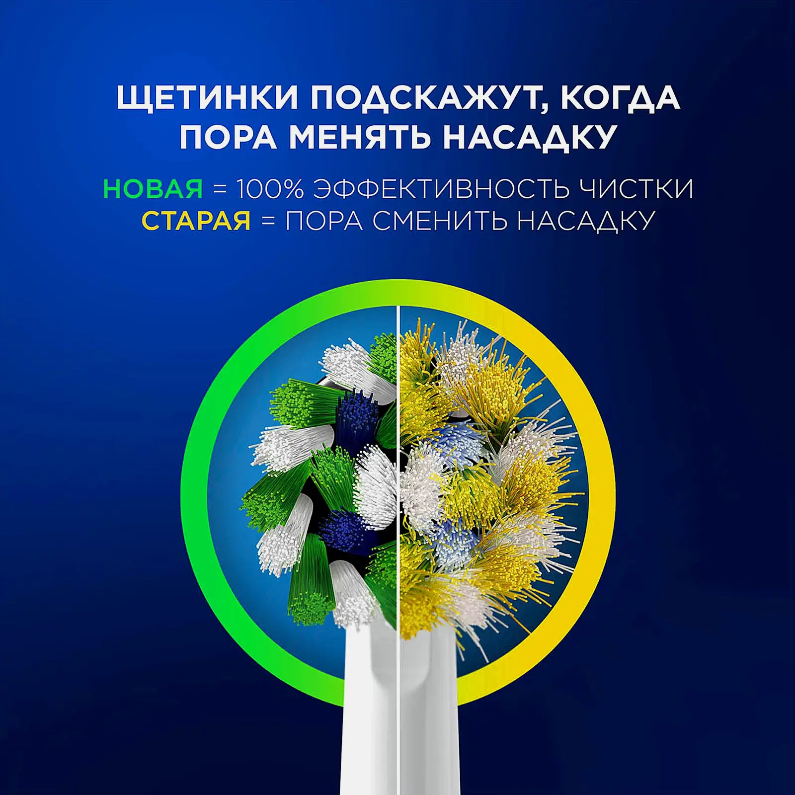 Зубная щетка Oral-B Vitality Pro 3708 Насадка Cross Action Лиловая