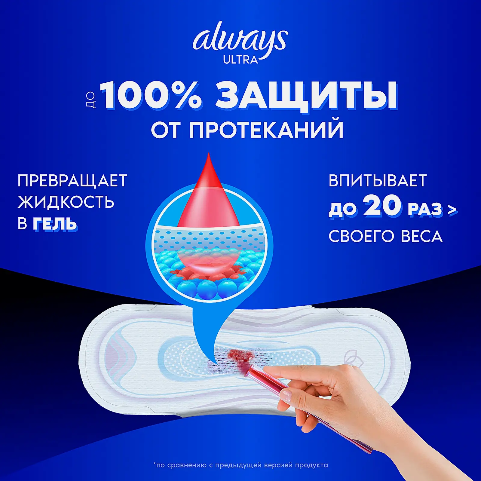 Прокладки Always Ultra Night 7шт
