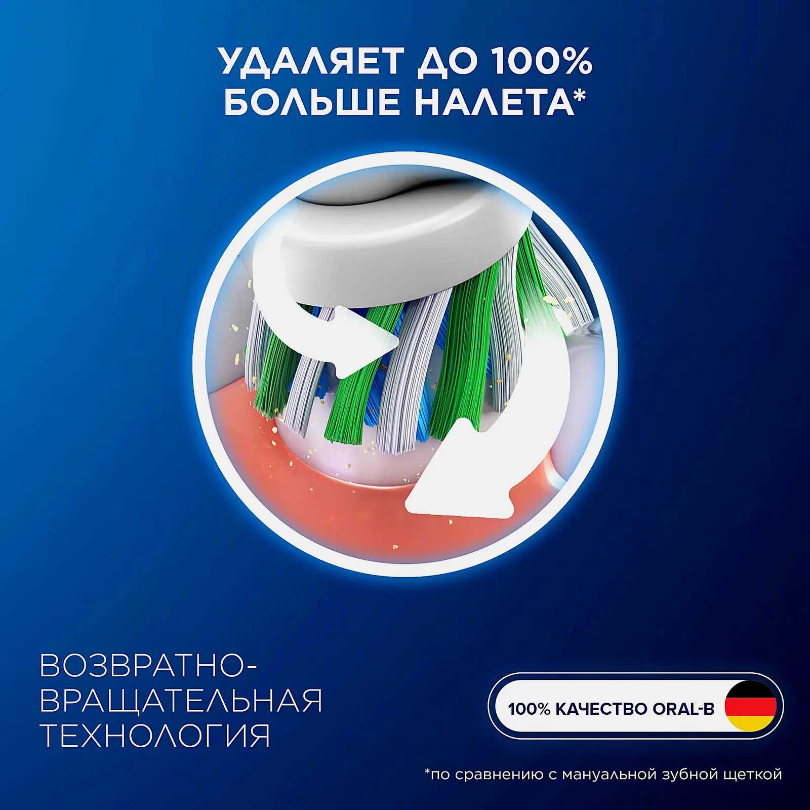 Насадки Oral-B Cross Action для электрической зубной щетки 2шт - фото 5
