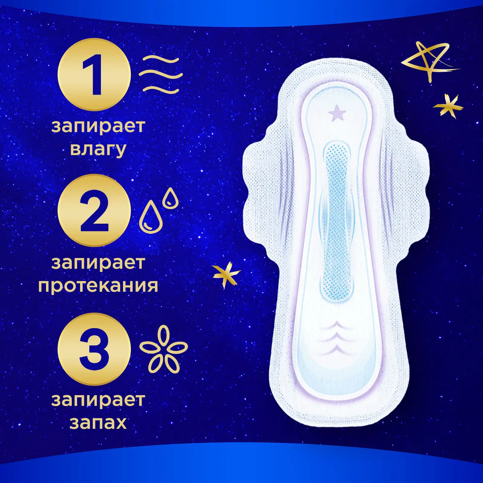 Прокладки Always Ultra Secure Night 12шт