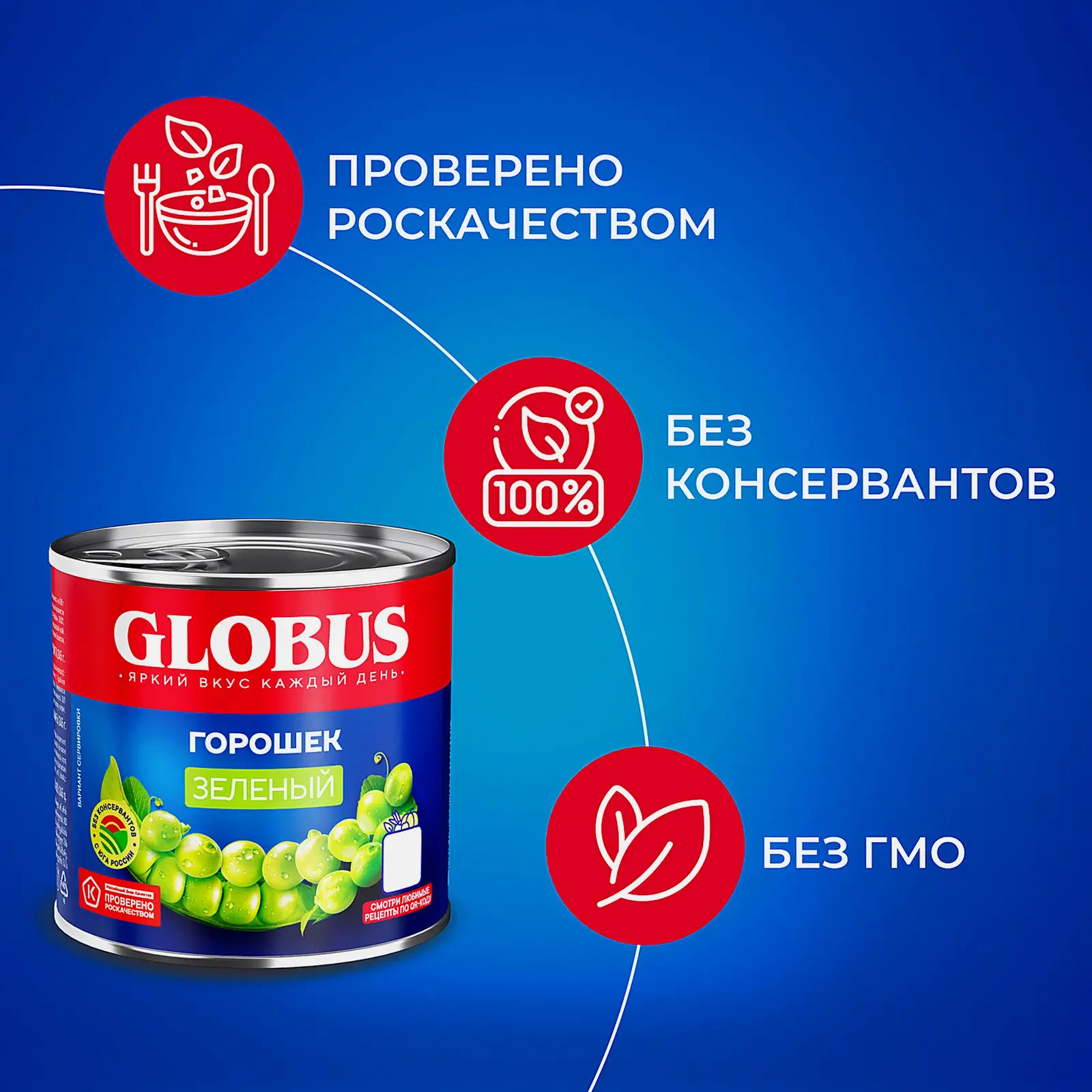 Горошек Globus зеленый 400г