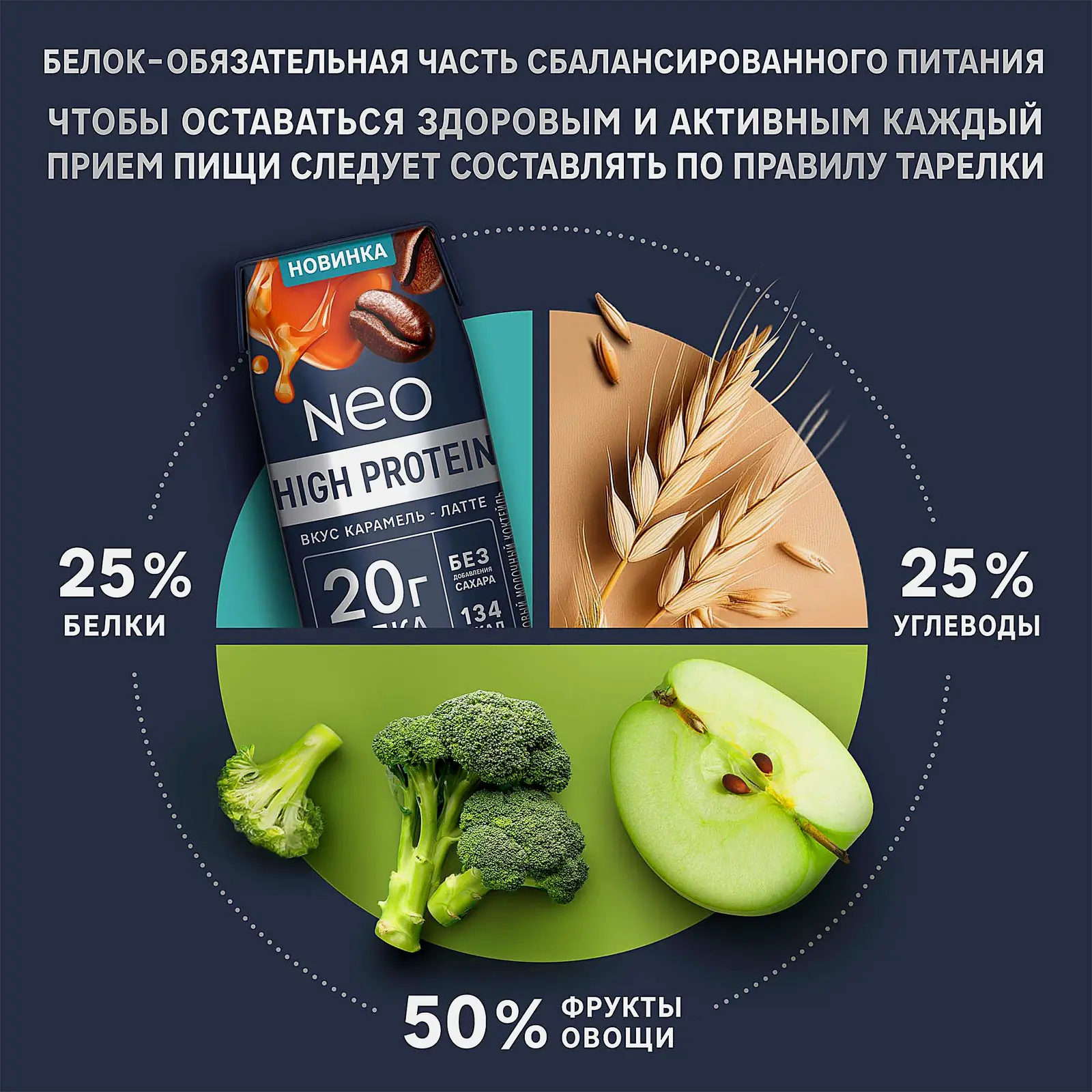Молочный коктейль со вкусом карамельного латте Neo High Protein 260г
