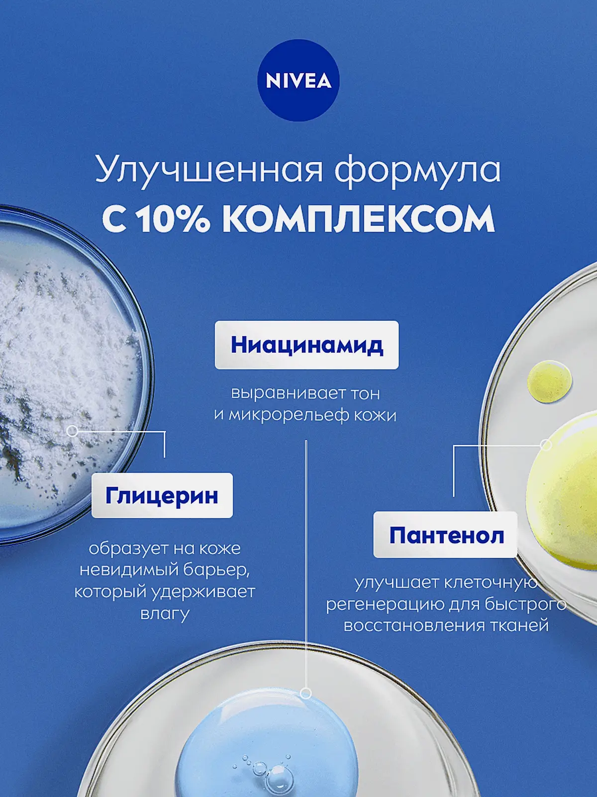 Восстанавливающий бальзам для тела NIVEA SOS 250мл