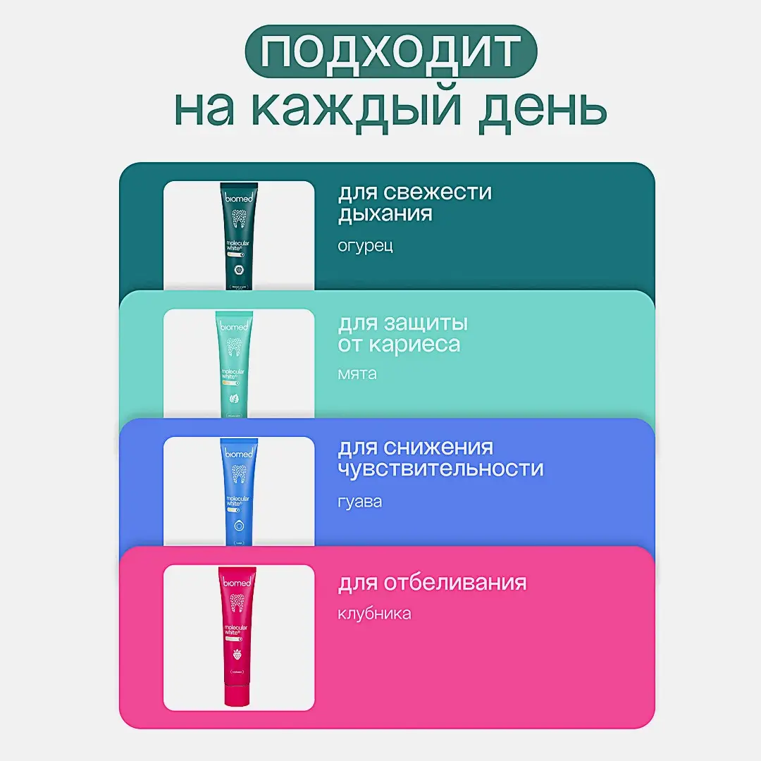 Зубная паста Biomed HealthyWhite молекулярное отбеливание Лесная мята 65г