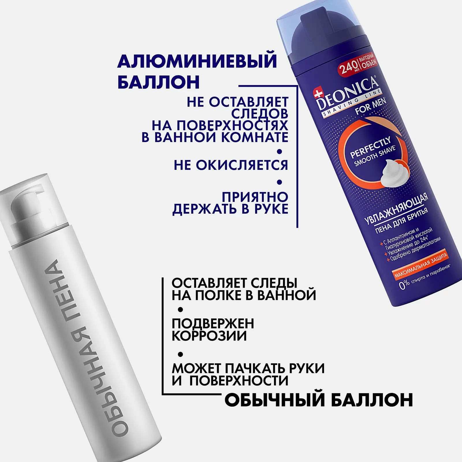Мужская пена для бритья увлажняющая Максимальная защита Deonica 240мл - фото 5 Мужская пена для бритья увлажняющая Максимальная защита Deonica 240мл - фото 5
