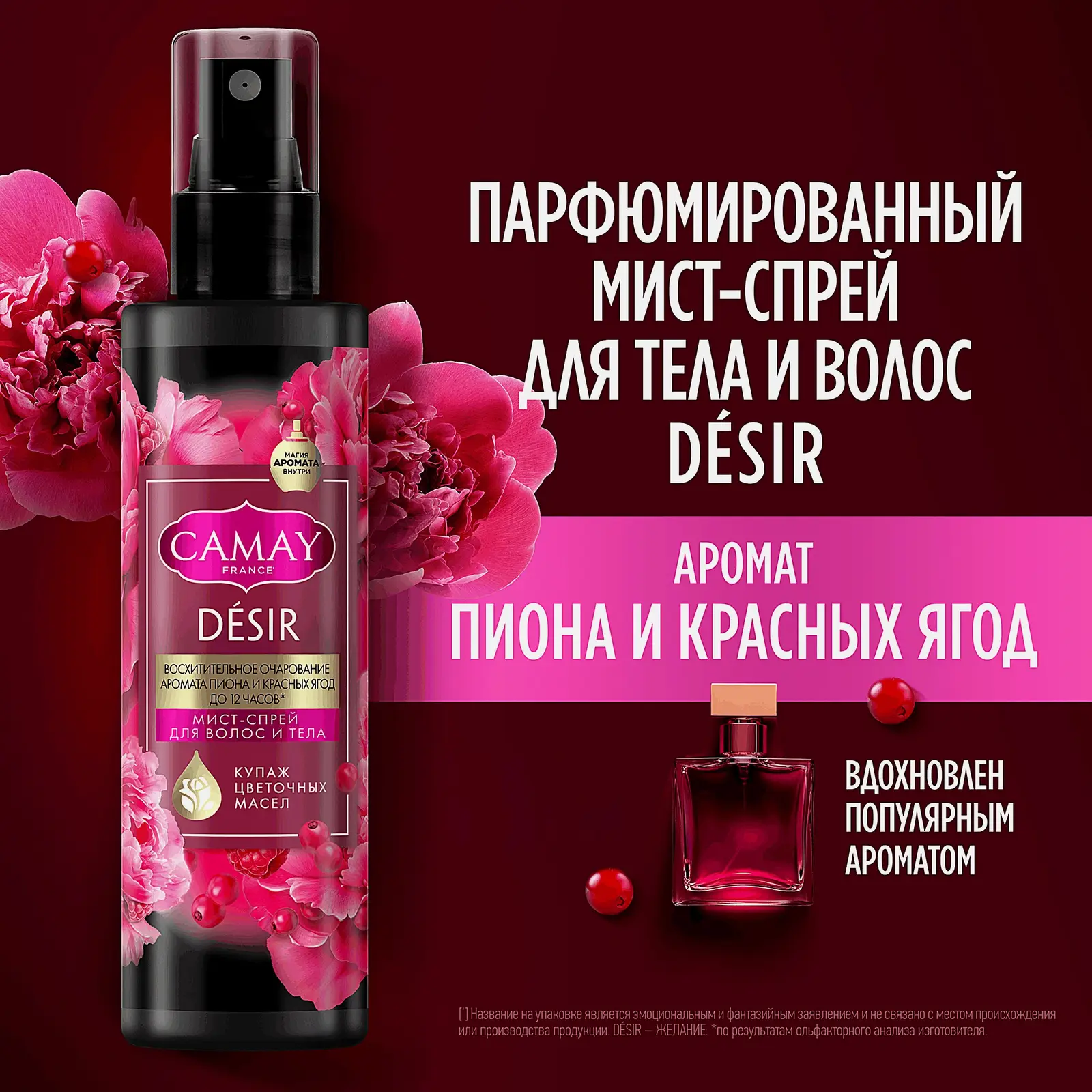 Мист-спрей для волос и тела Camay Desir Восхитительное очарование 190мл