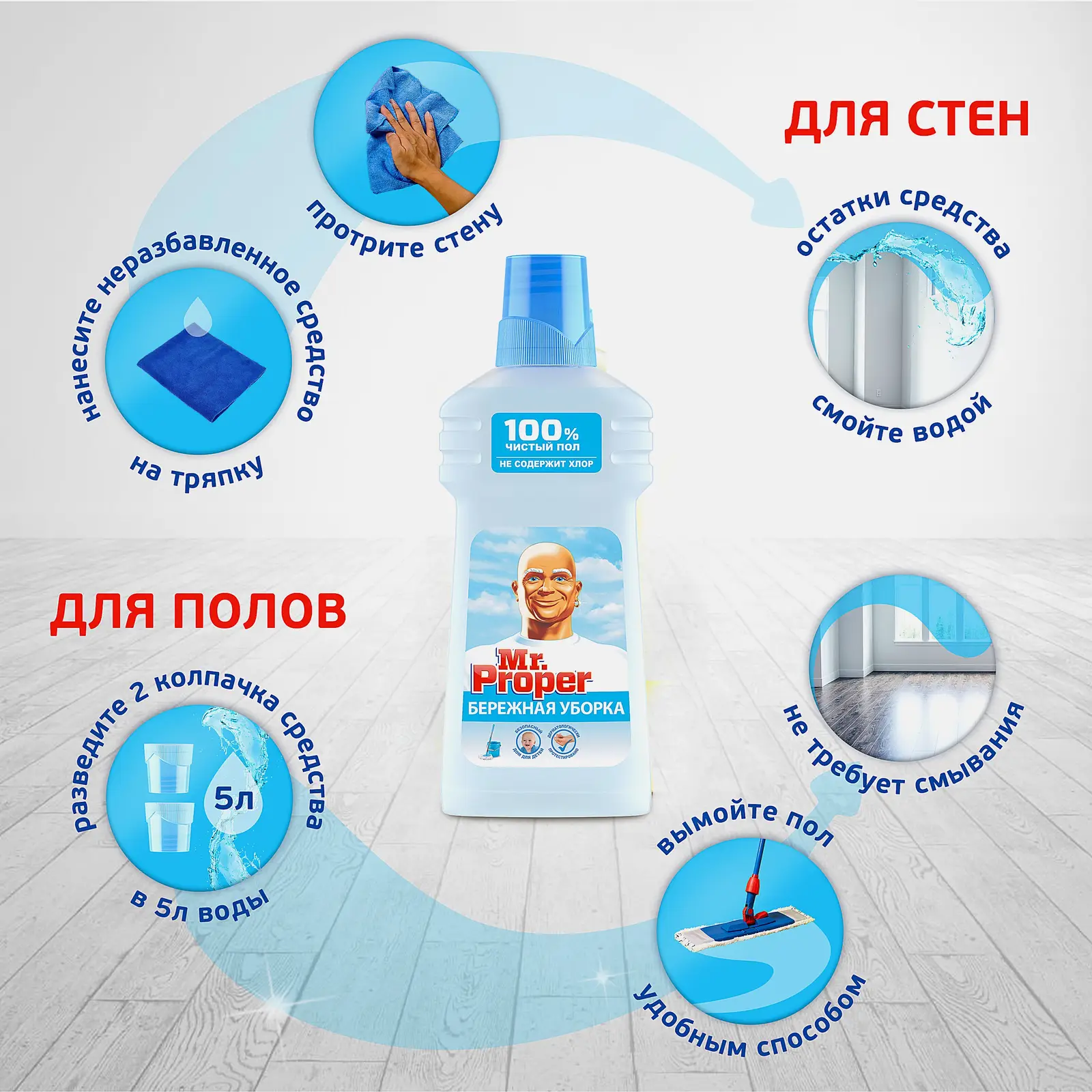 Моющая жидкость для полов и стен Mr.Proper 500мл в ассортименте