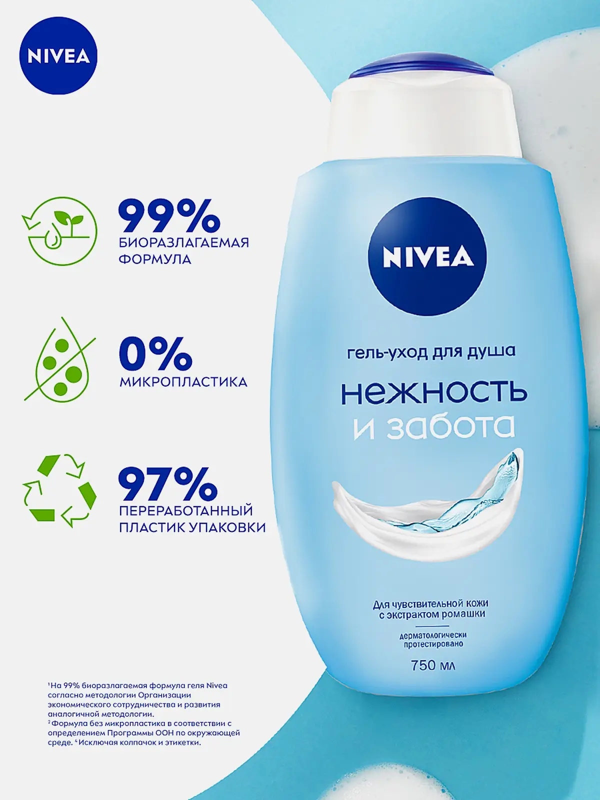 Гель-уход для душа Нежность и забота NIVEA 750мл