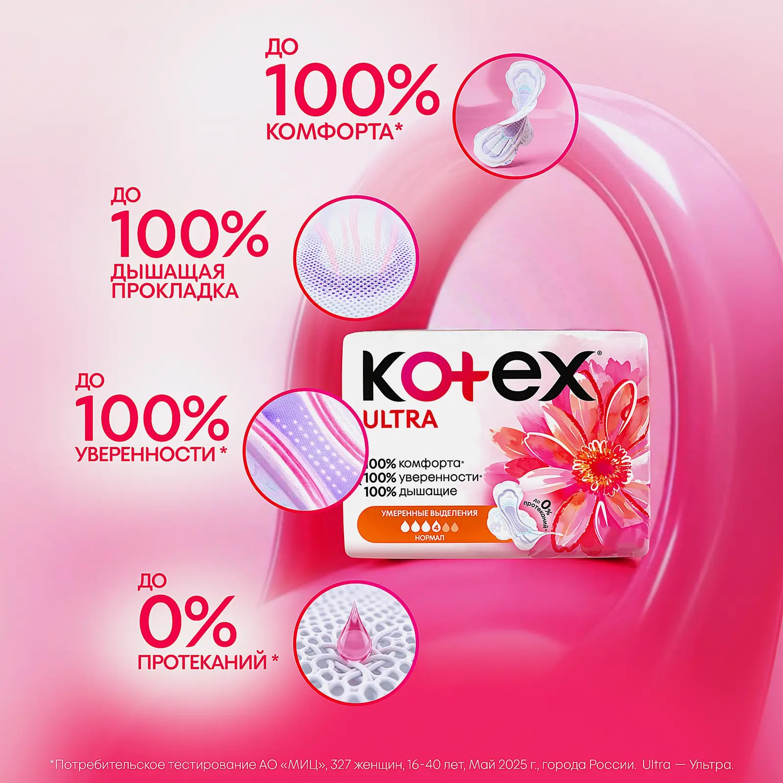Гигиенические прокладки Kotex Ultra Нормал 20шт