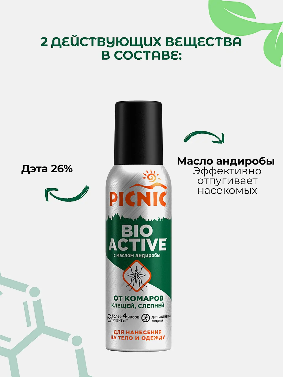 Средство от комаров и клещей спрей для тела Picnic Bio Active 125мл - фото 3