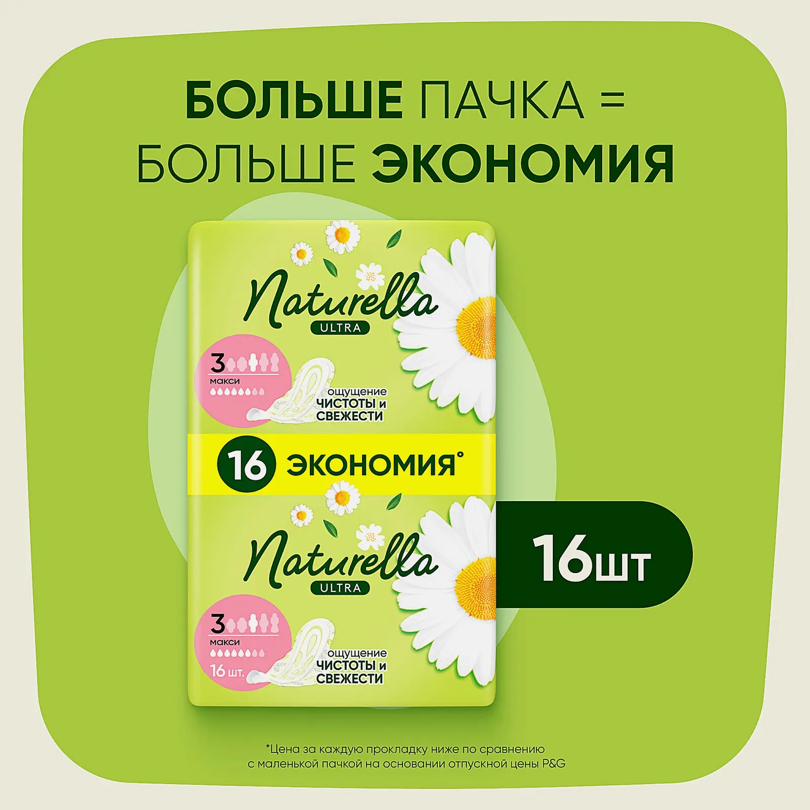 Прокладки Naturella Ultra Maxi 16 шт