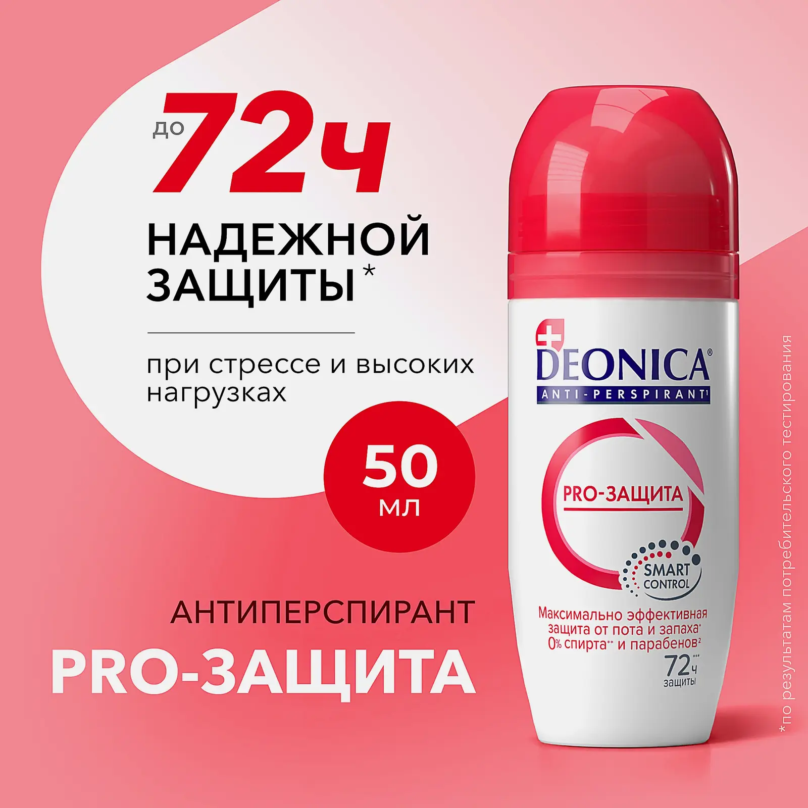 Женский дезодорант антиперспирант Pro-Защита шариковый Deonica 50мл