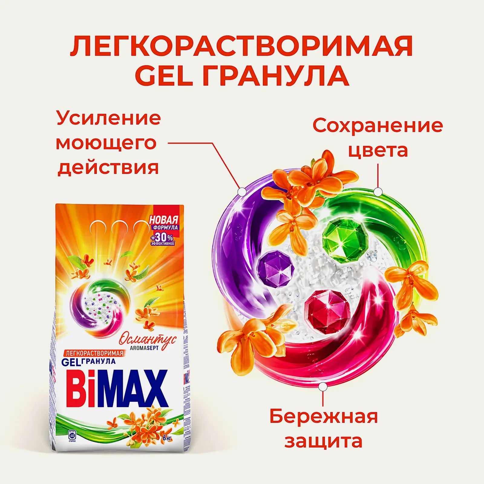 Стиральный порошок Османтус Automat Bimax 6кг - фото 2