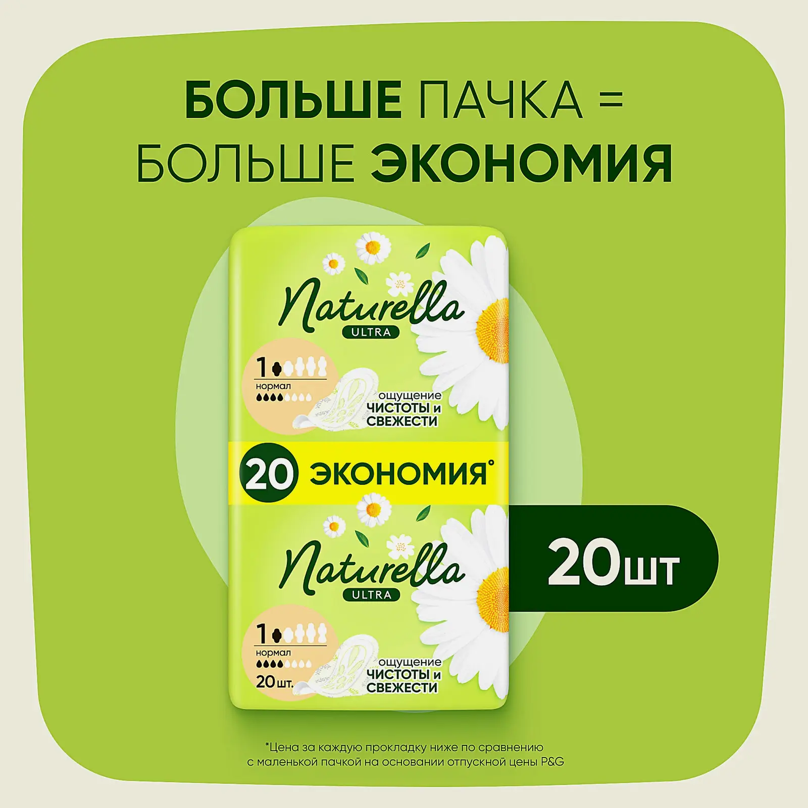 Прокладки Naturella Ultra Normal 20шт