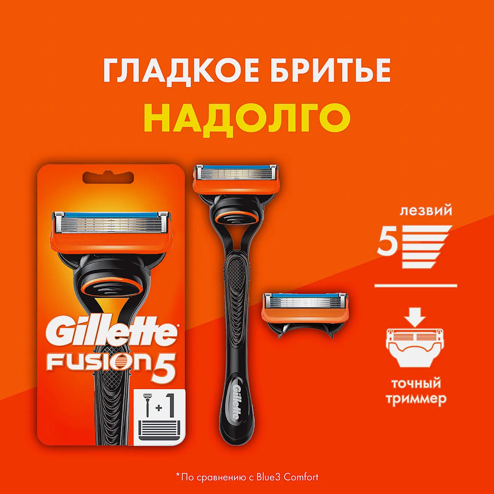 Бритва Gillette Fusion 5 с 2 сменными кассетами