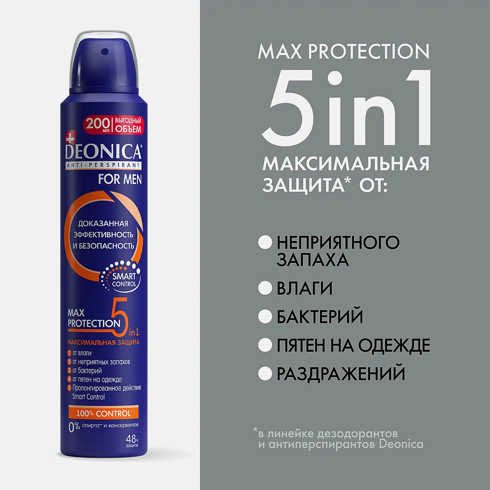 Мужской дезодорант антиперспирант Max Protection 5в1 спрей Deonica 200мл