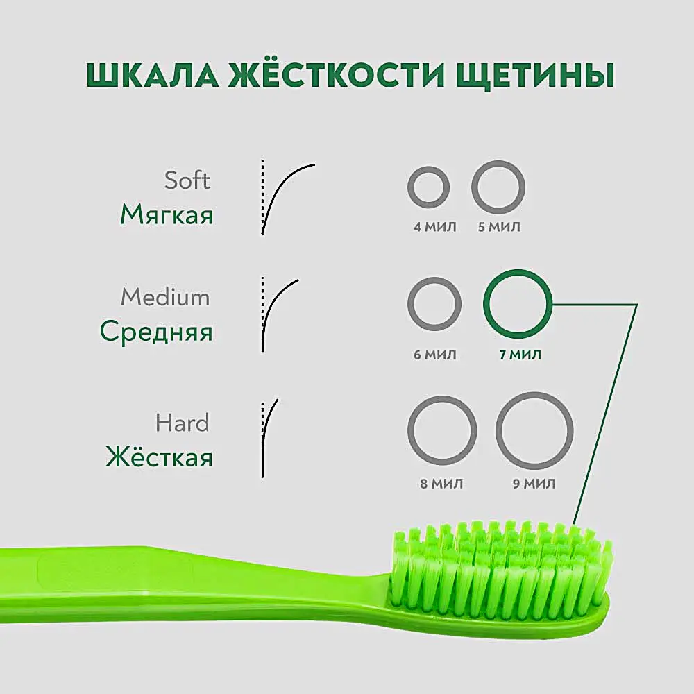 Зубная щетка President Classic средняя - фото 7