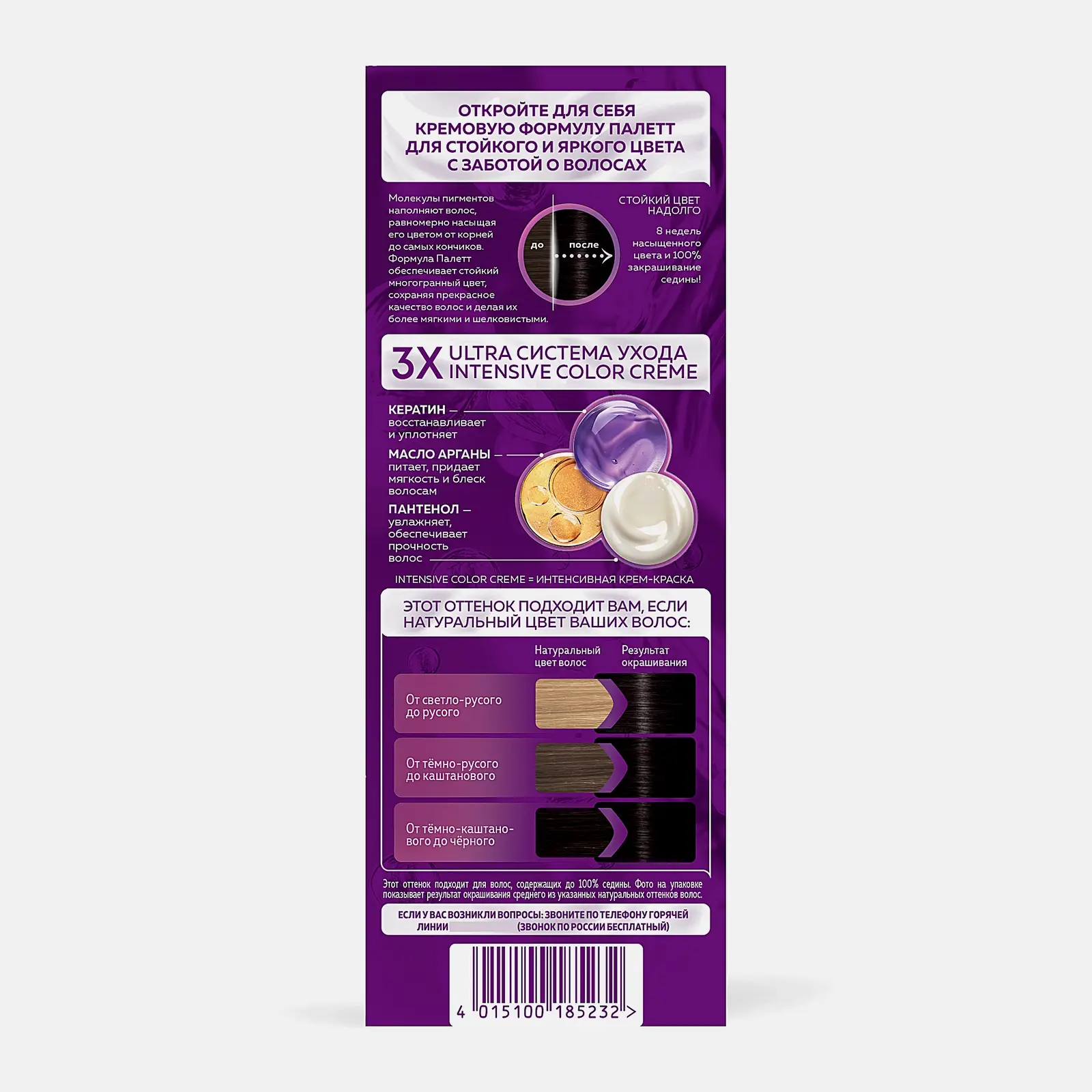 Стойкая крем-краска для волос Палетт Интенсивный цвет 1-0 (N1) Чёрный