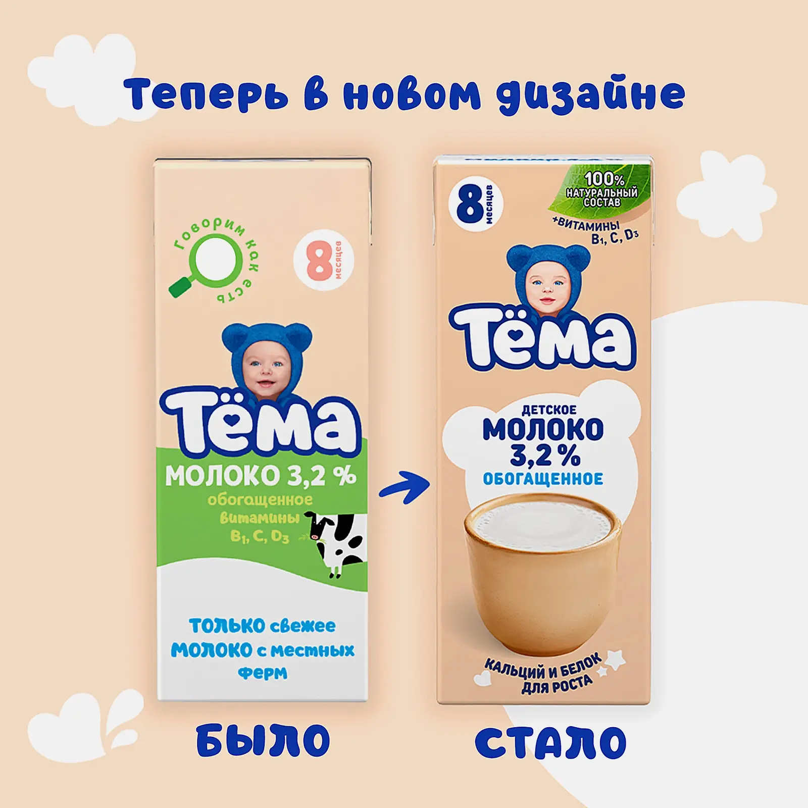 Молоко Тема ультрапастеризованное обогащённое витаминами 3.2% 200мл - фото 2