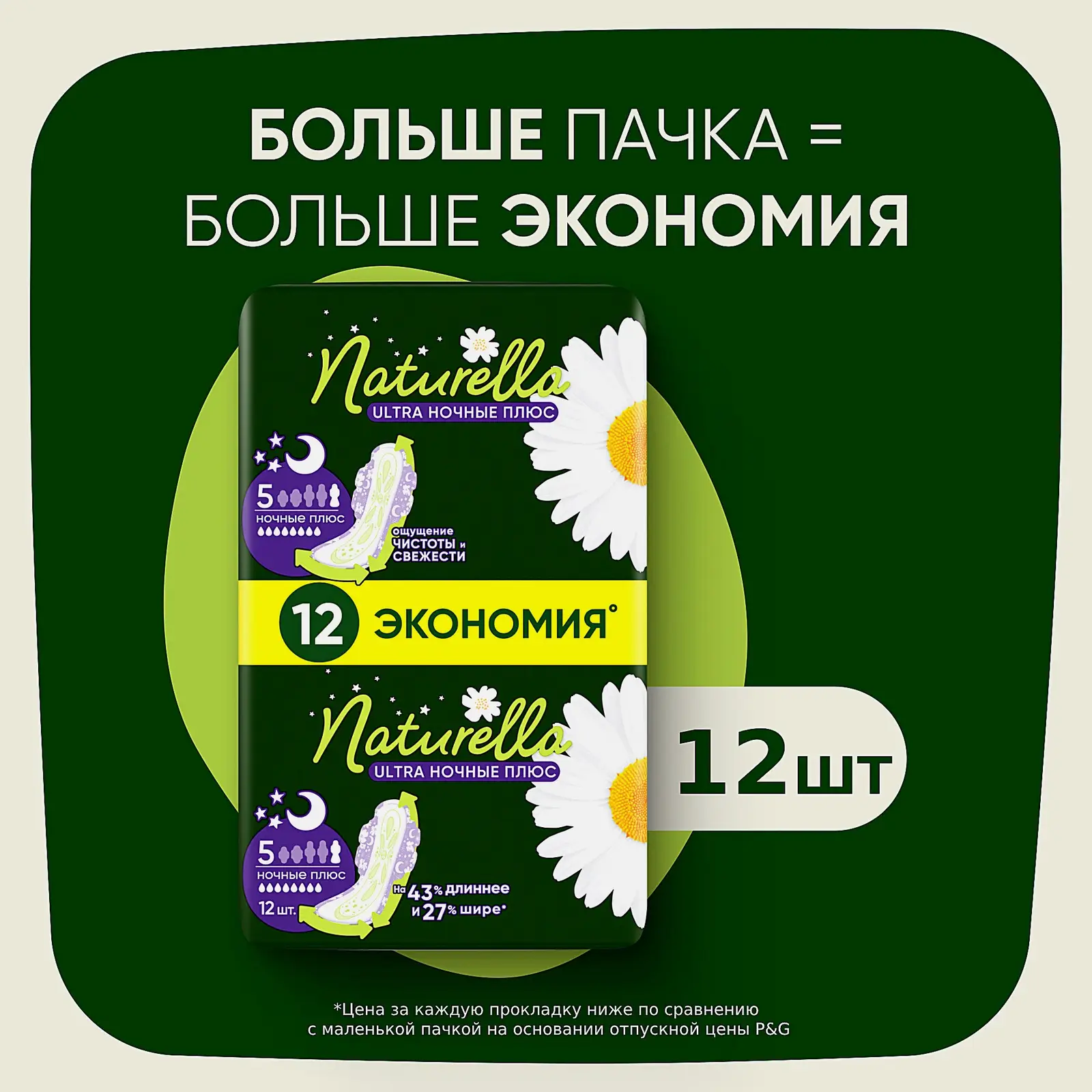 Прокладки Ultra Camomile Night Plus Duo Naturella 12шт
