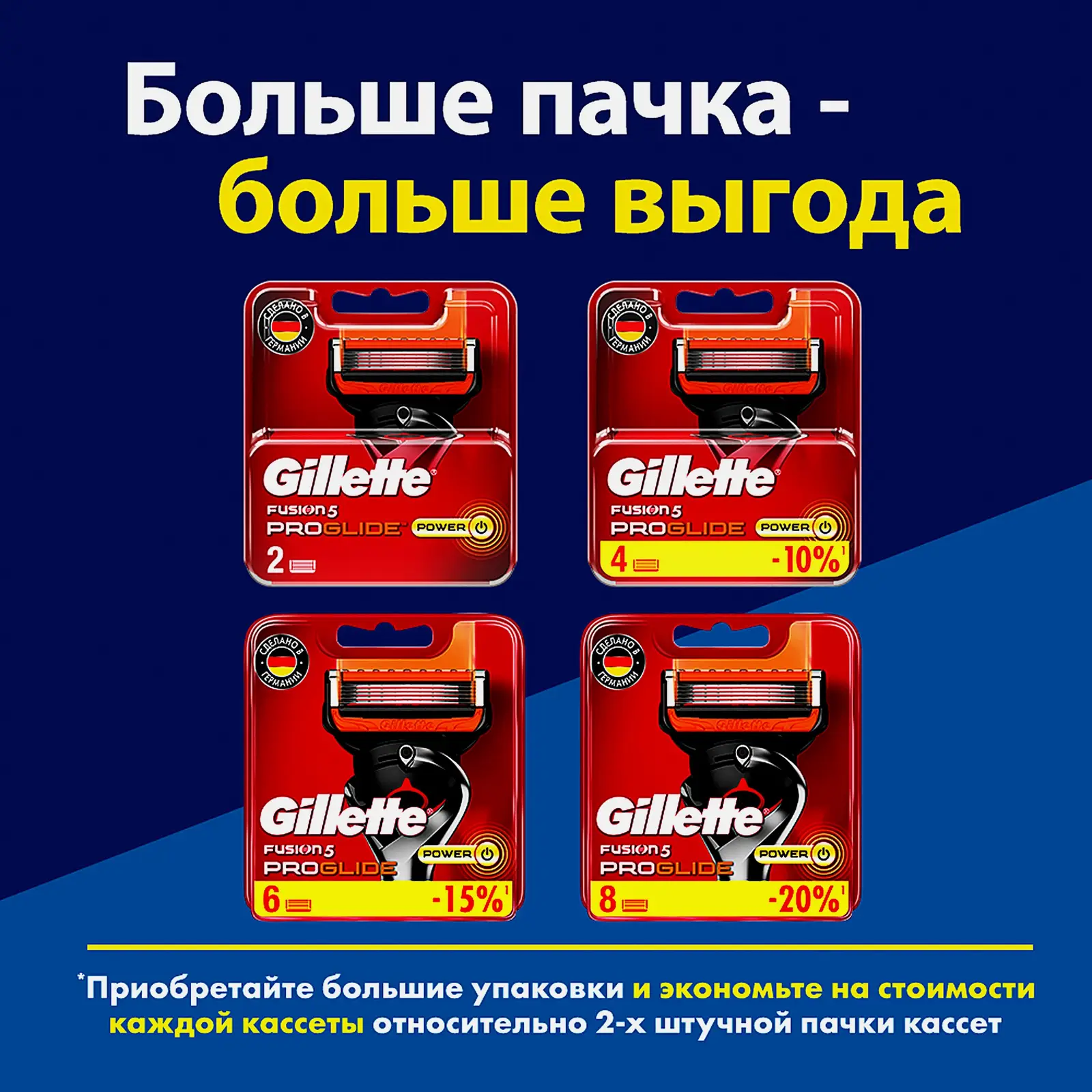 Кассеты для бритья Gillette Fusion Proglide Power 4шт - фото 10 Кассеты для бритья Gillette Fusion Proglide Power 4шт - фото 10