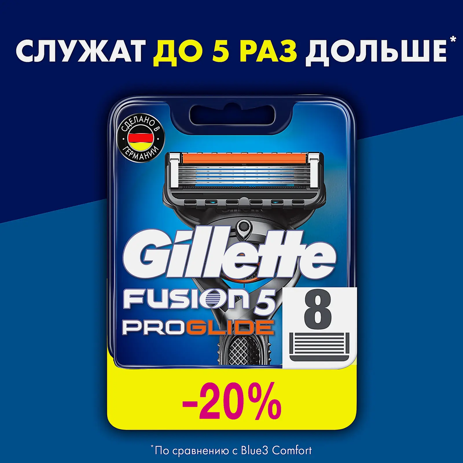 Кассеты для бритья Gillette Fusion Proglide 8шт - фото 2