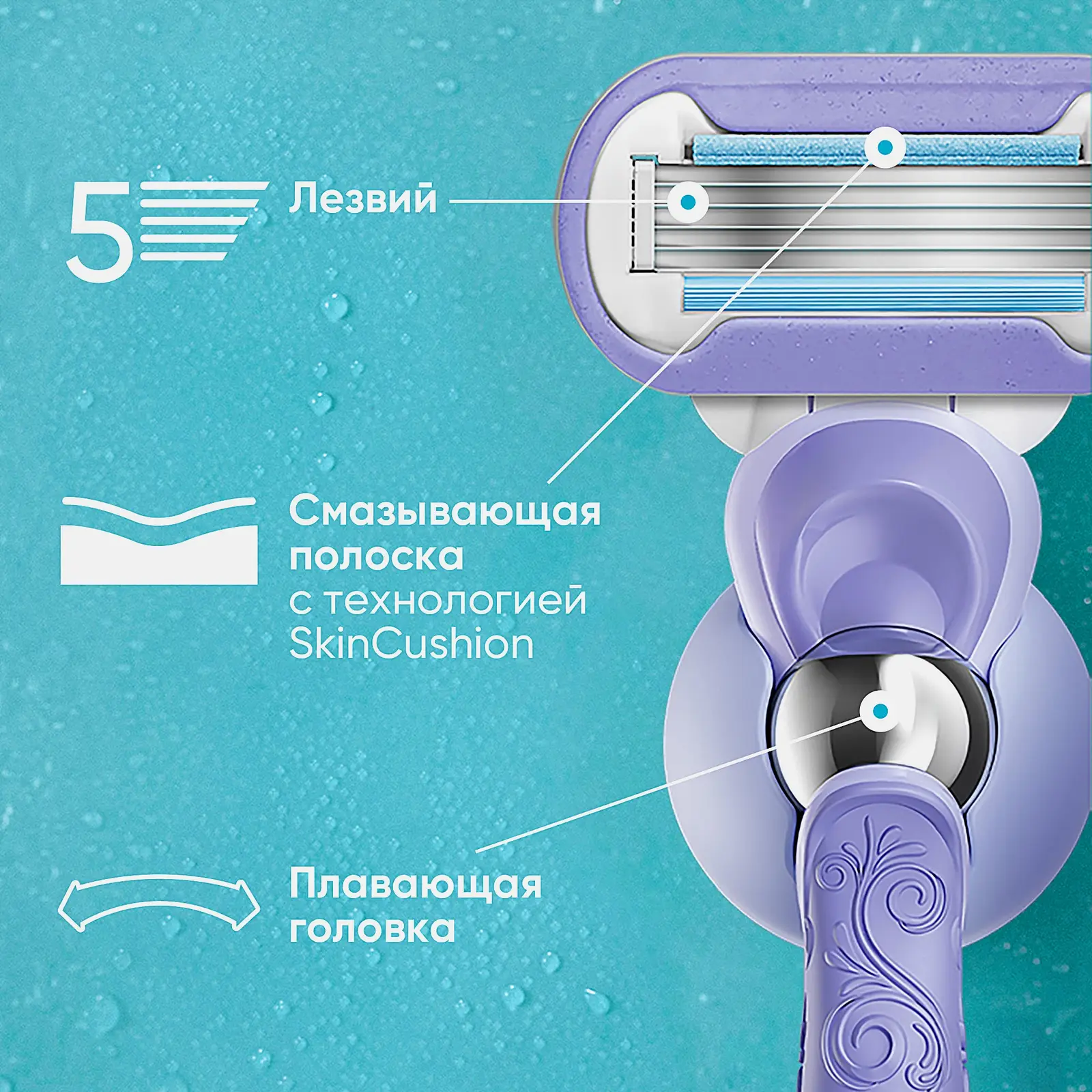 Кассеты для бритья Gillette Venus Swirl 2шт - фото 6 Кассеты для бритья Gillette Venus Swirl 2шт - фото 6