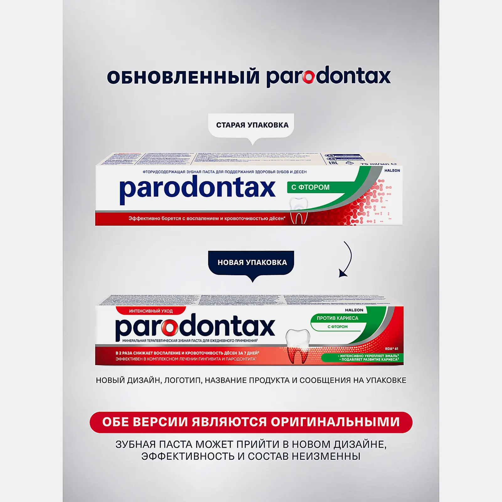 Зубная паста Parodontax с Фтором от воспаления и кровоточивости десен 75мл - фото 3