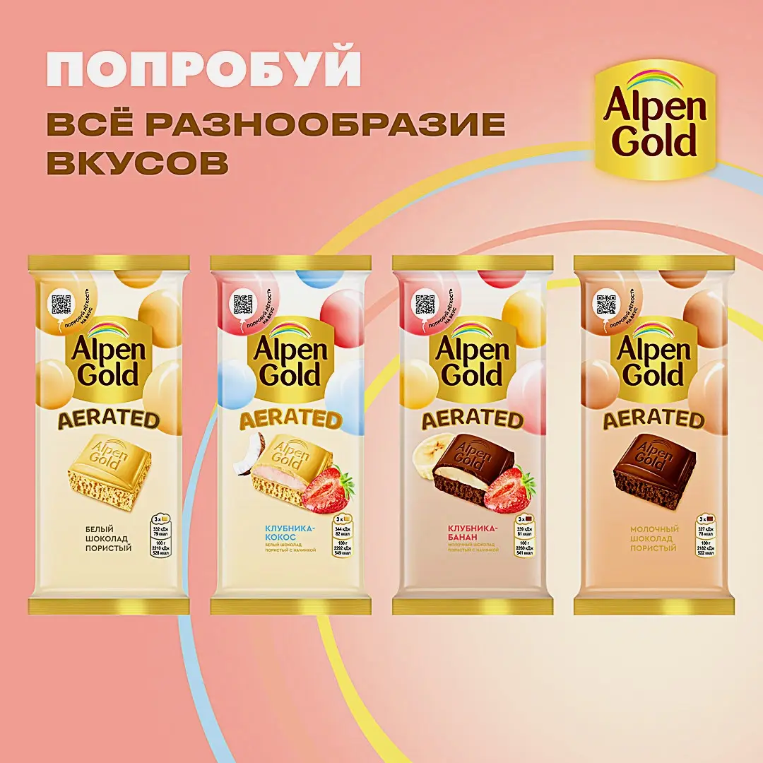 Шоколад Alpen Gold Aerated белый пористый с начинкой клубника кокос 75г - фото 7 Шоколад Alpen Gold Aerated белый пористый с начинкой клубника кокос 75г - фото 7