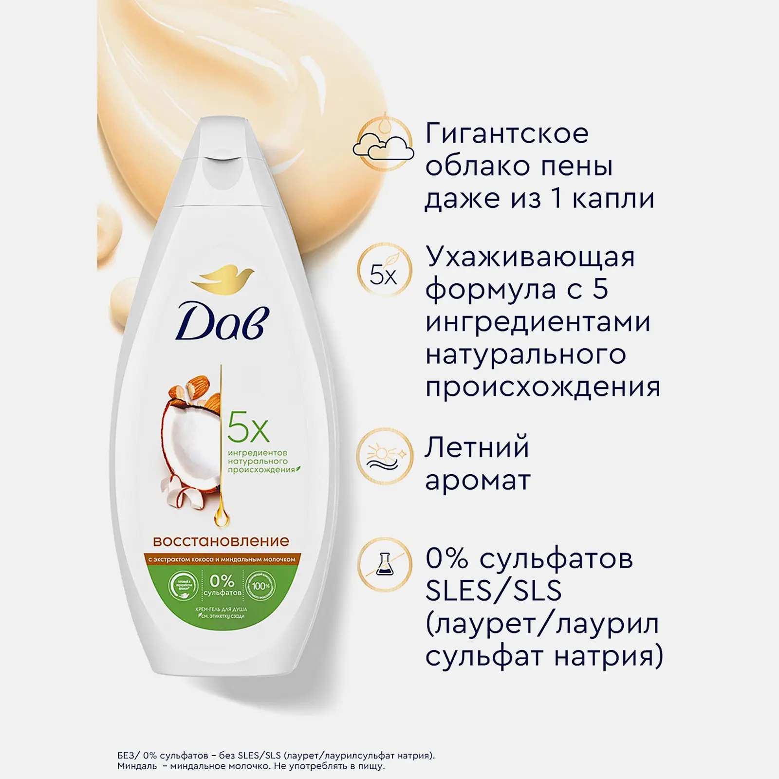 Подарочный набор Гель для душа 250мл + Гель для душа 250мл Дав в ассортименте