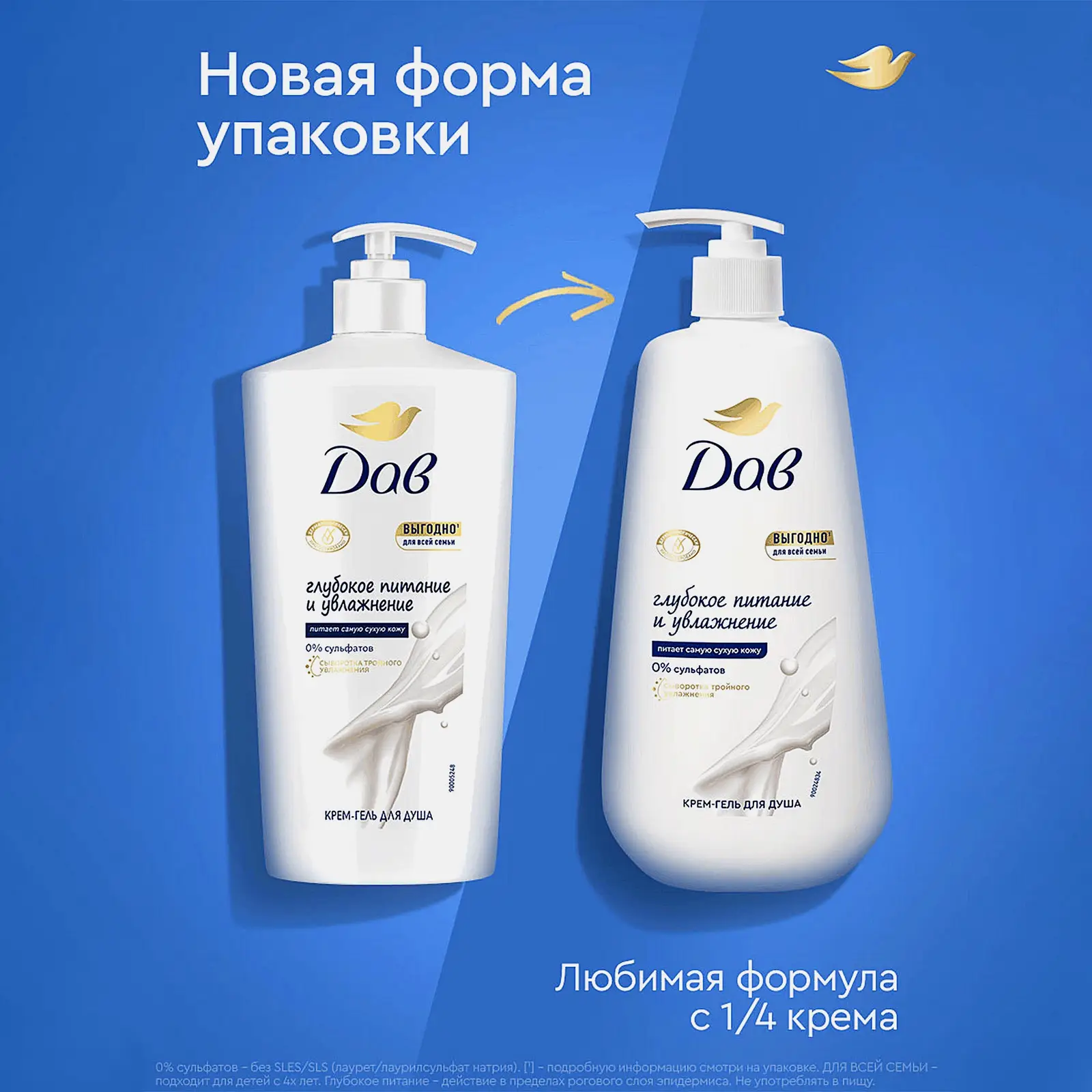 Крем-гель для душа Дав Для всей семьи Глубокое питание и увлажнение 610мл