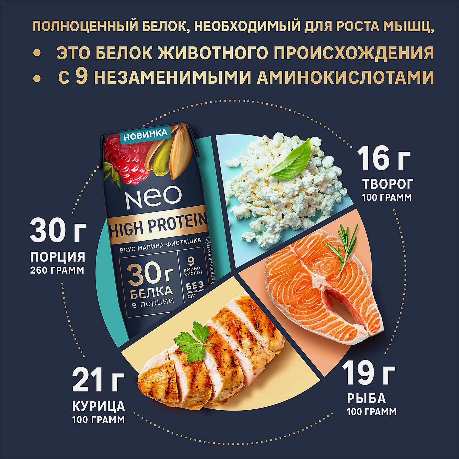 Молочный коктейль малина и фисташка Neo High Protein 260г - фото 10