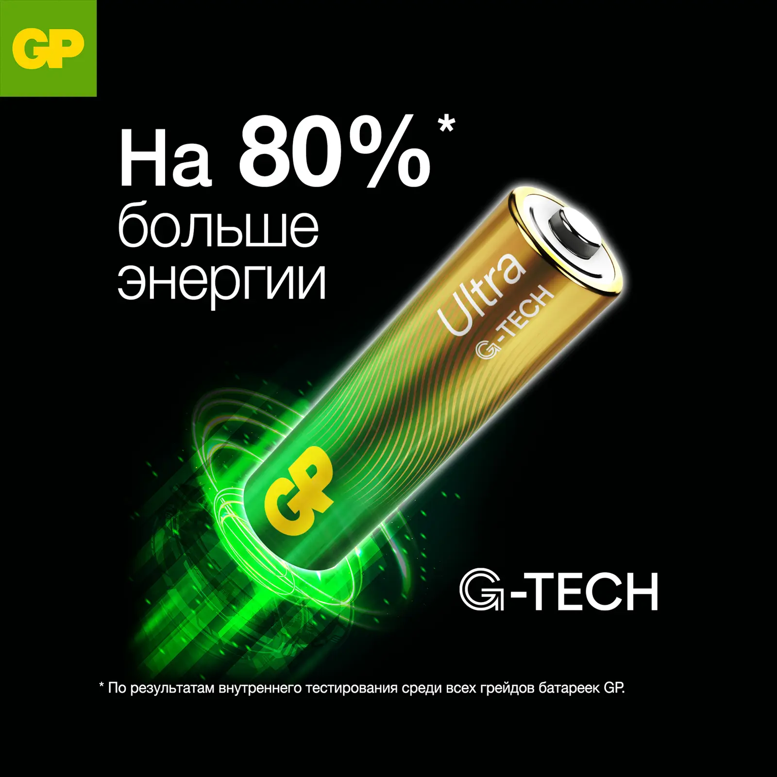Батарейки GP Ultra алкалиновые AА 2шт