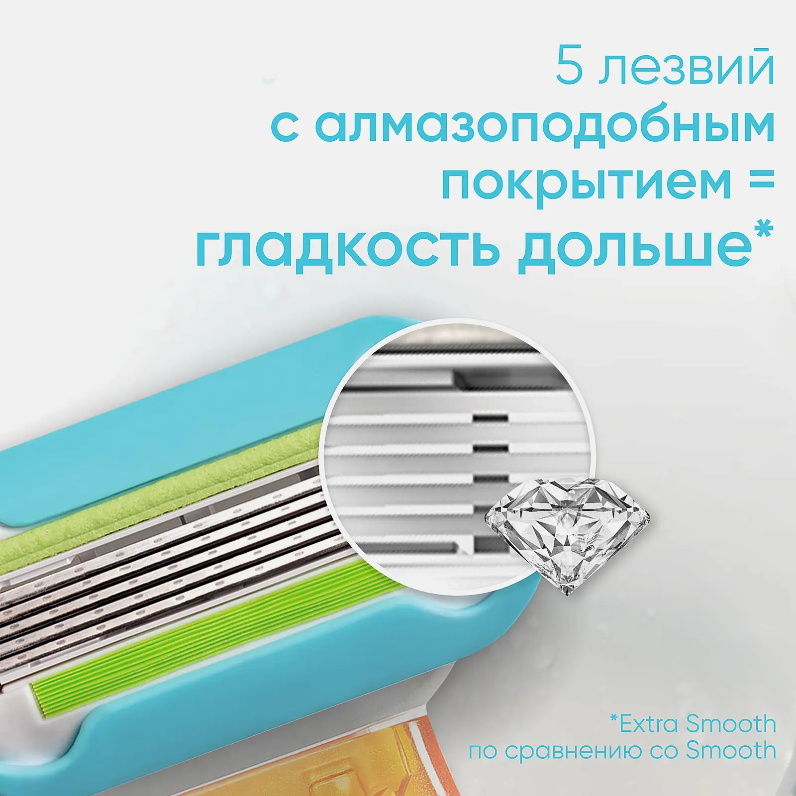Бритва Gillette Venus Snap Embrace с одной сменной кассетой - фото 4 Бритва Gillette Venus Snap Embrace с одной сменной кассетой - фото 4
