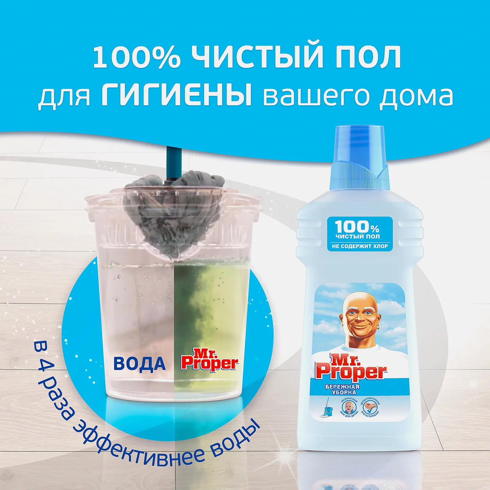 Моющая жидкость для полов и стен Mr.Proper 500мл в ассортименте