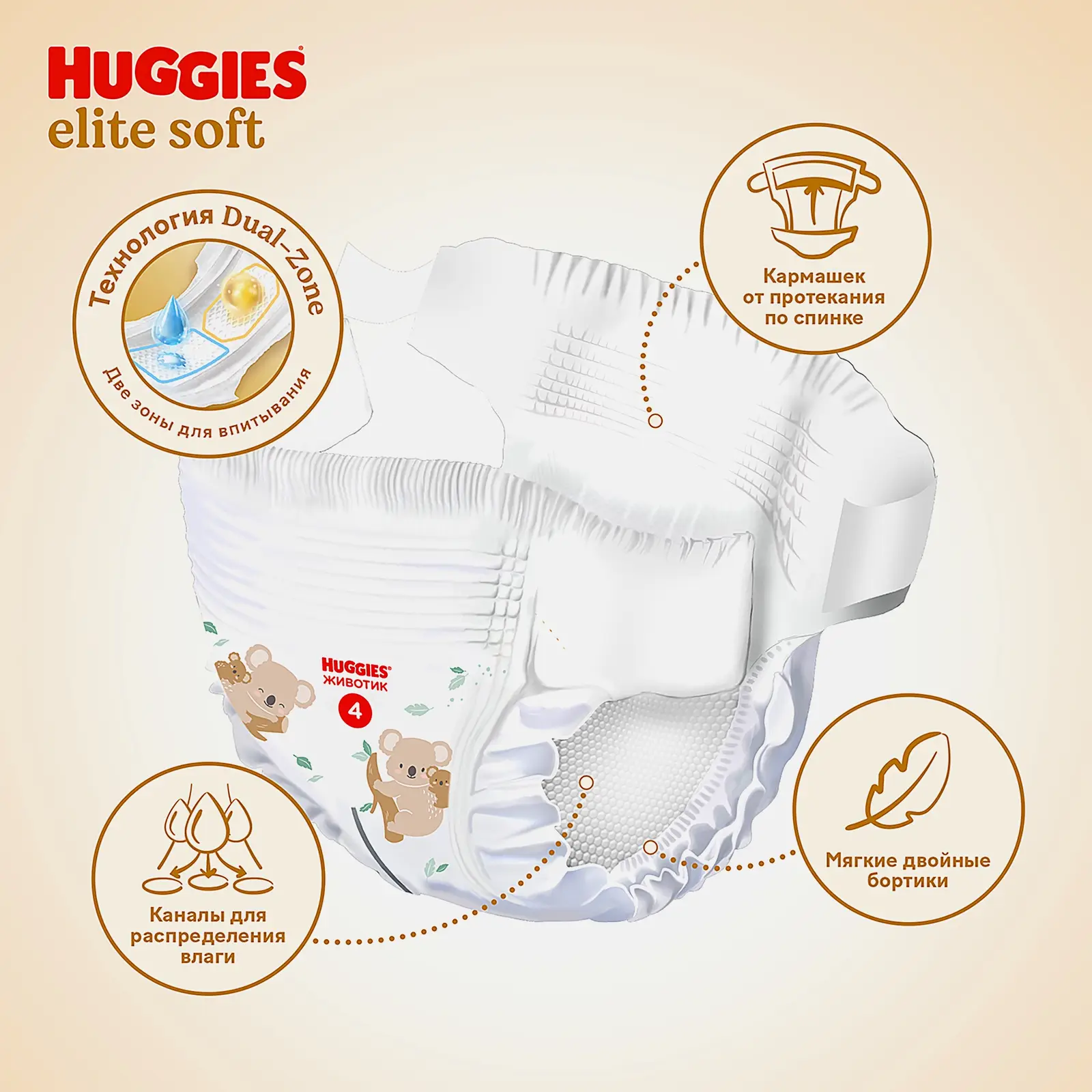 Подгузники №4 8-14кг Huggies Elite Soft 54шт