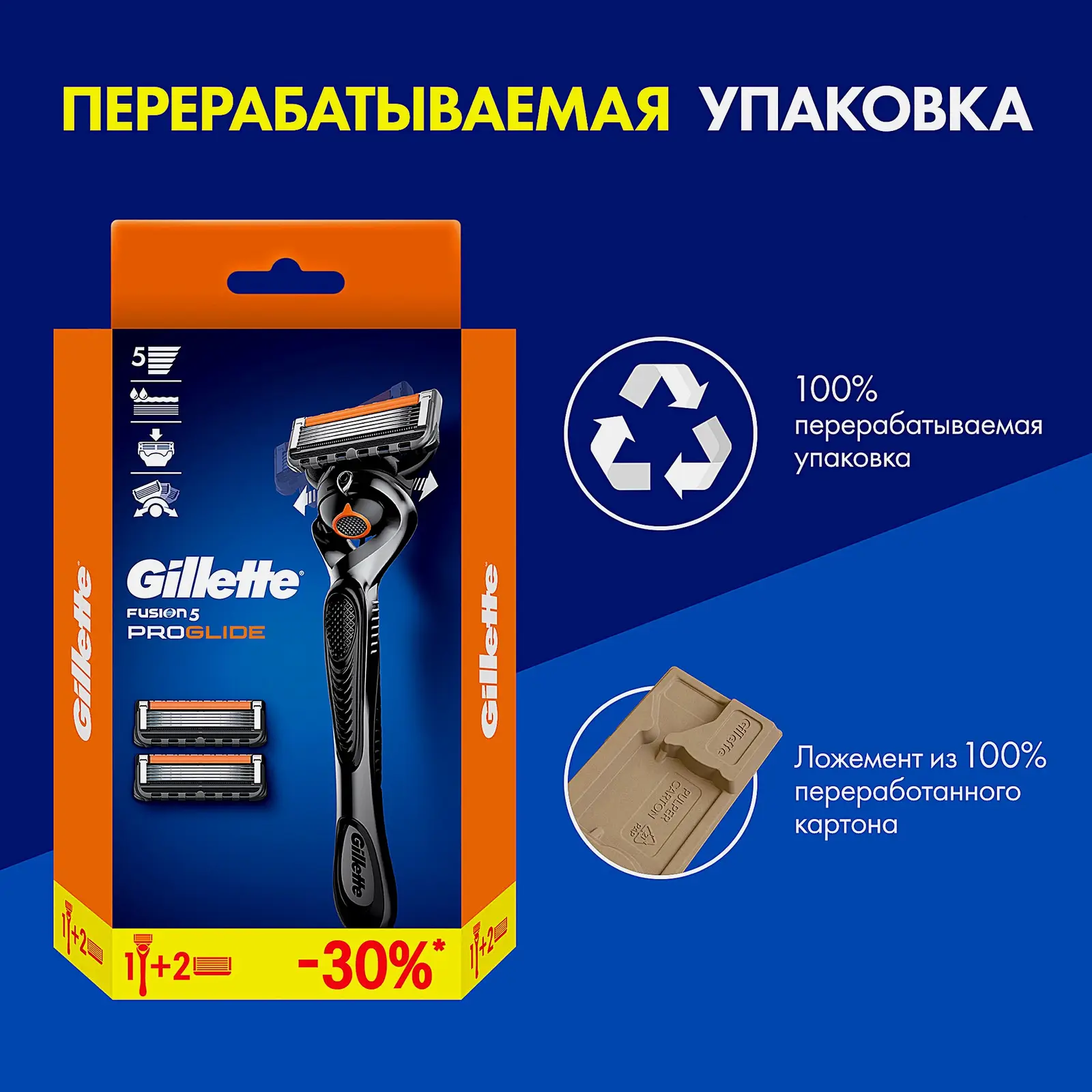 Станок для бритья Gillette Fusion 5 Proglide 3 кассеты - фото 12