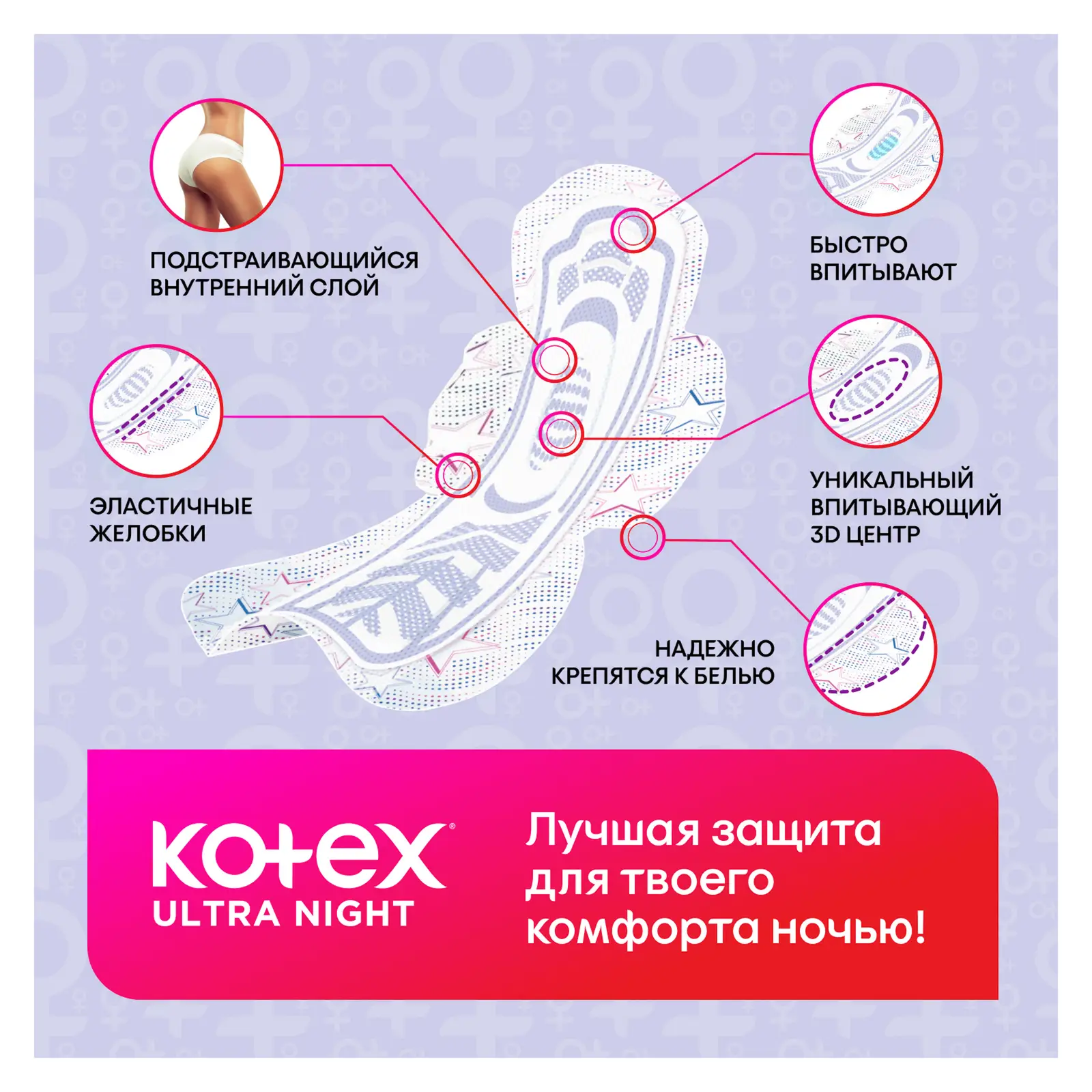 Прокладки Kotex Ultra Ночные сетчатые 7шт