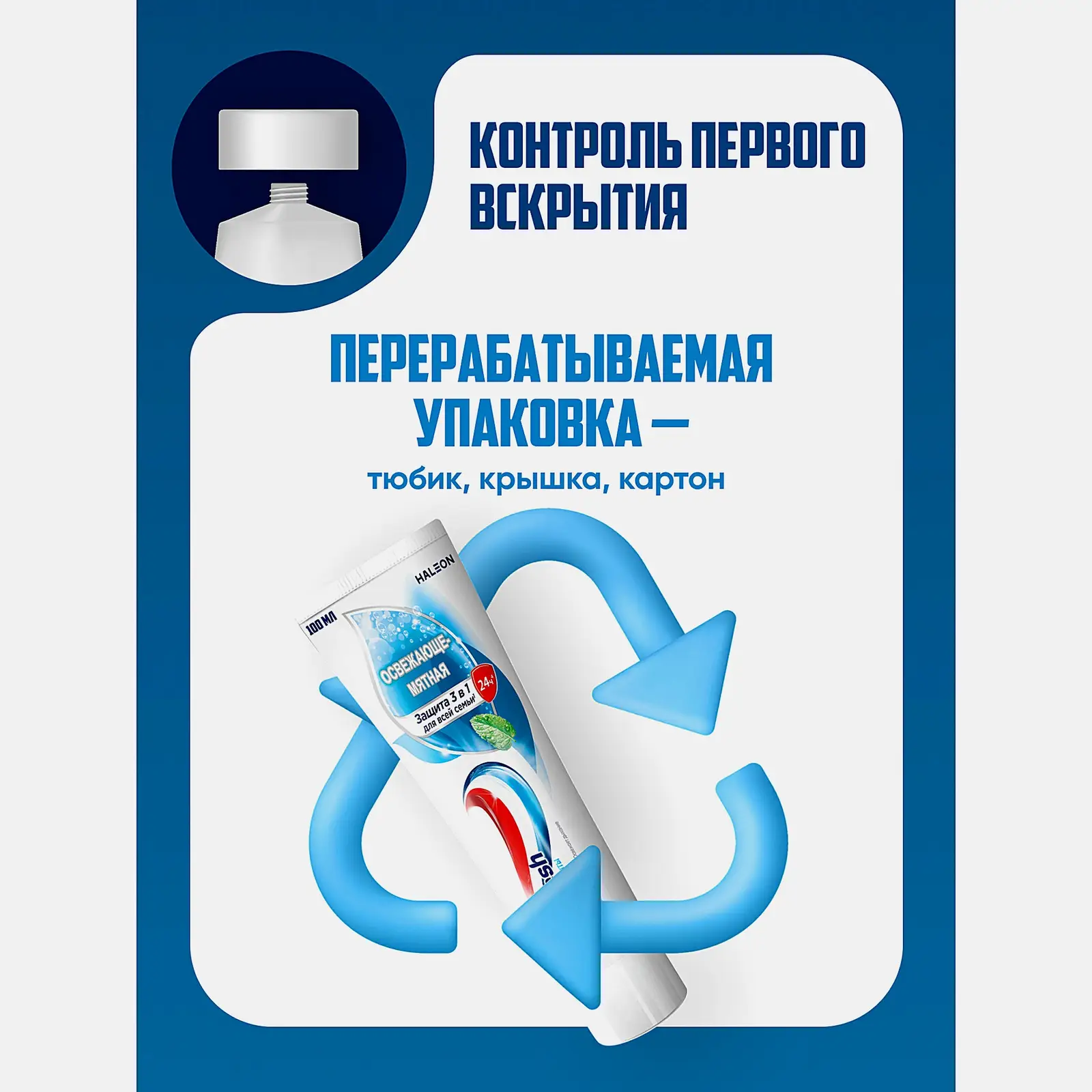 Зубная паста Aquafresh Тройная защита Освежающе-мятная с фтором 100мл - фото 12 Зубная паста Aquafresh Тройная защита Освежающе-мятная с фтором 100мл - фото 12