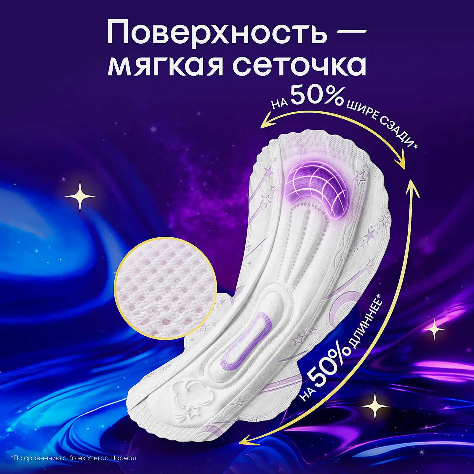 Прокладки Ночные Kotex Extra Protect 5шт - фото 2