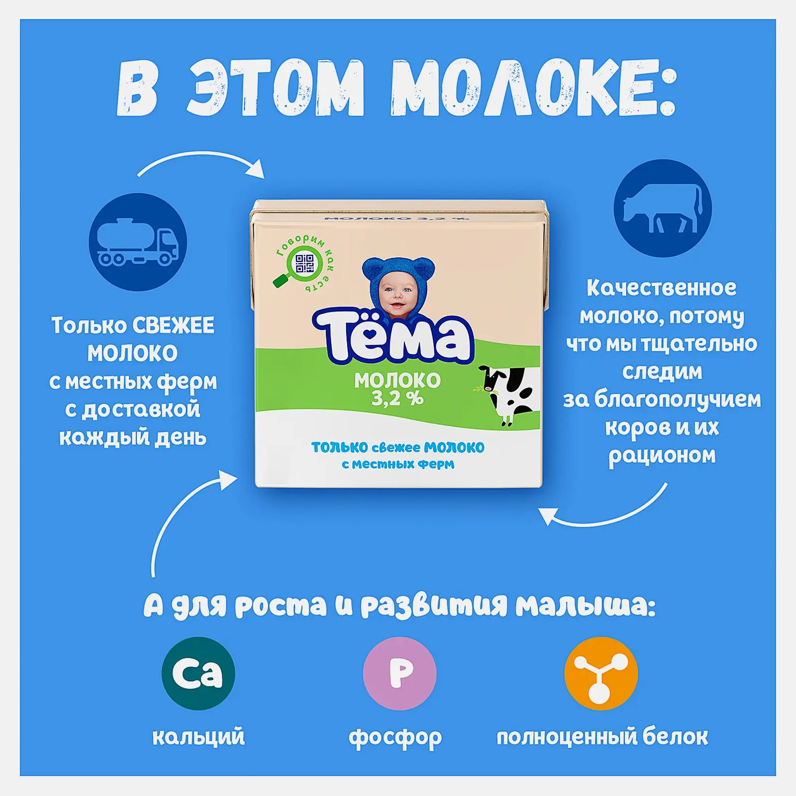 Молоко Тема детское с 3 лет 3.2% 500мл