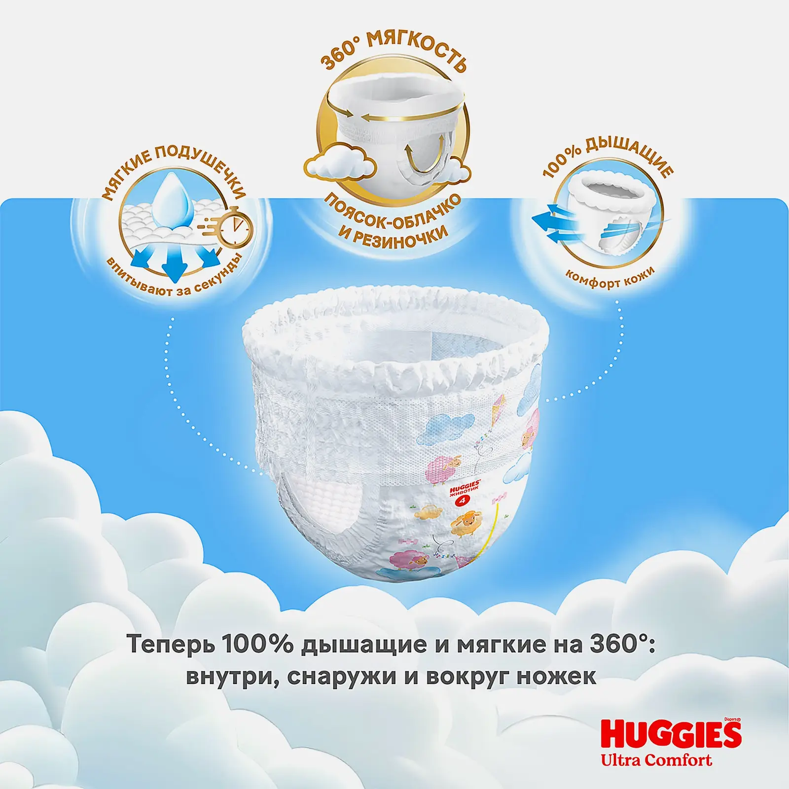 Подгузники-трусики для девочек №6 15-25кг Huggies Ultra Comfort 38шт - фото 3